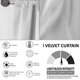 3D White And Blue Pattern I - Mid-Century Modern Curtain - 1 Panel