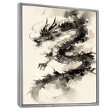 Chinese dragon portrait - Dragons Wall Art Prints