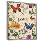 Love Butterflies In Blue And Orange Tones - Butterfly Wall Art Prints