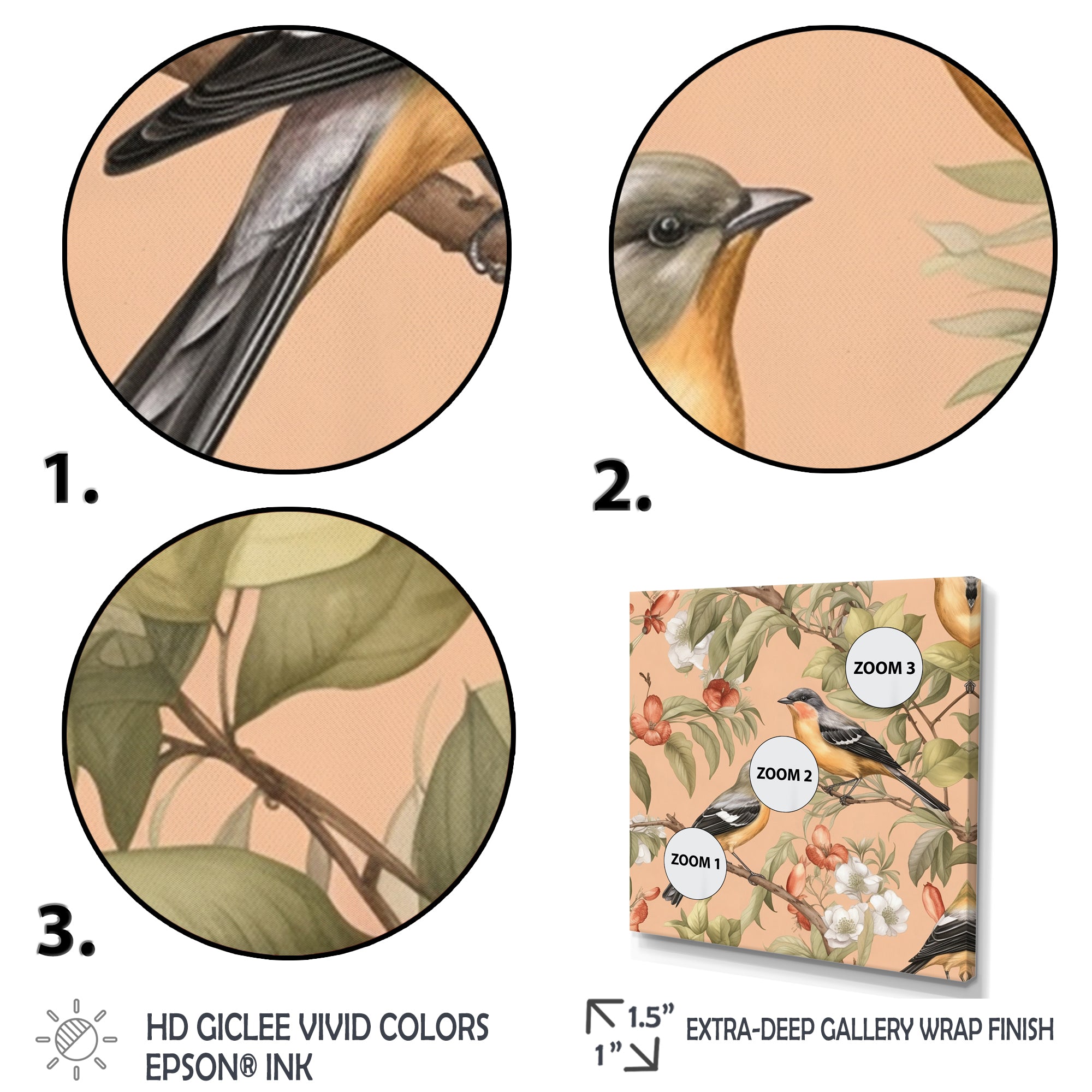 Green Yellow Birds On Trees - Bird Bedroom Wall Art