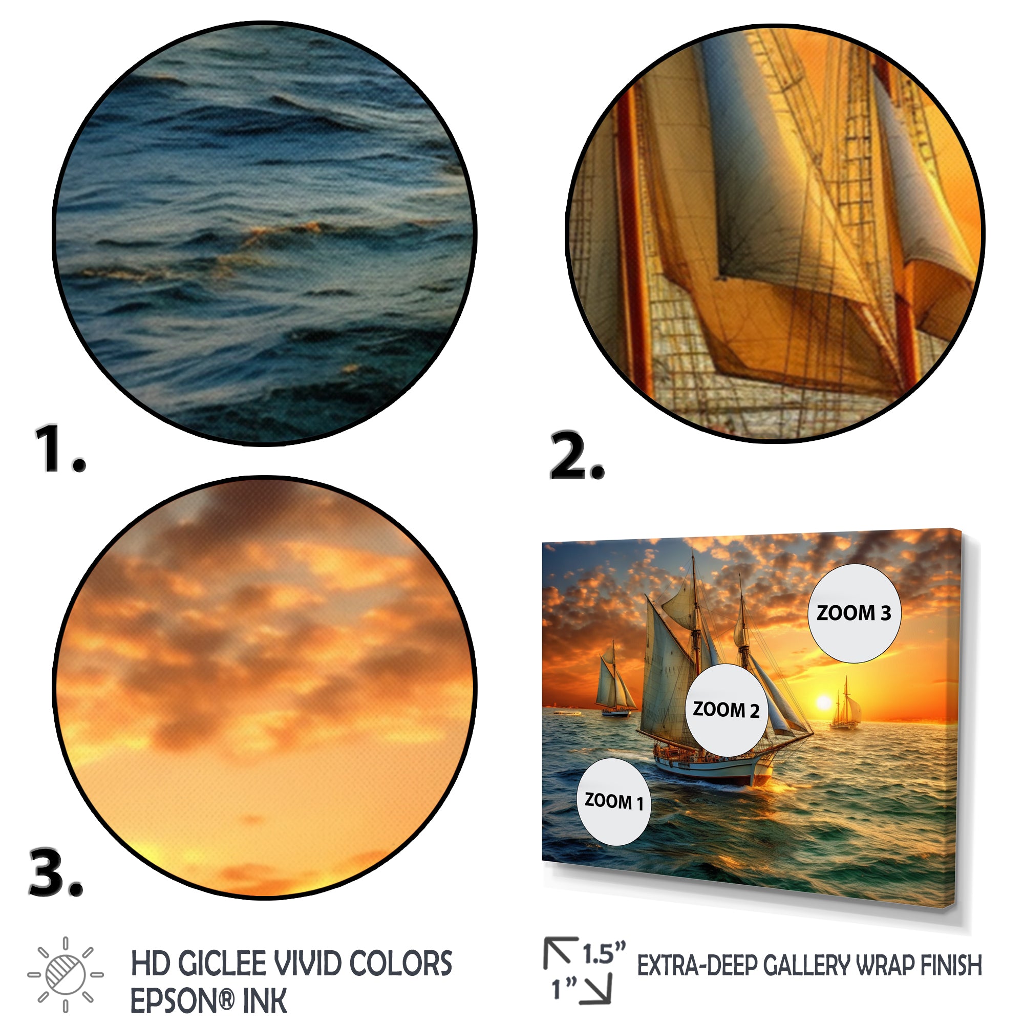 Boating Bliss I - Boating Canvas Wall Art