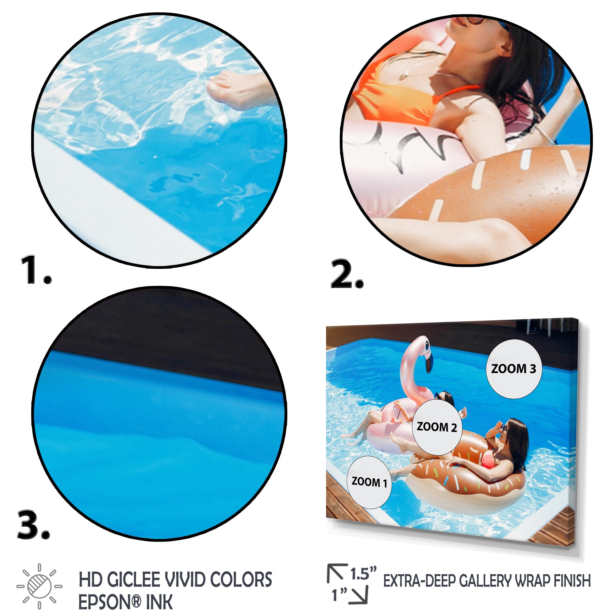 Swimming Harmony - Swimming Canvas Wall Art