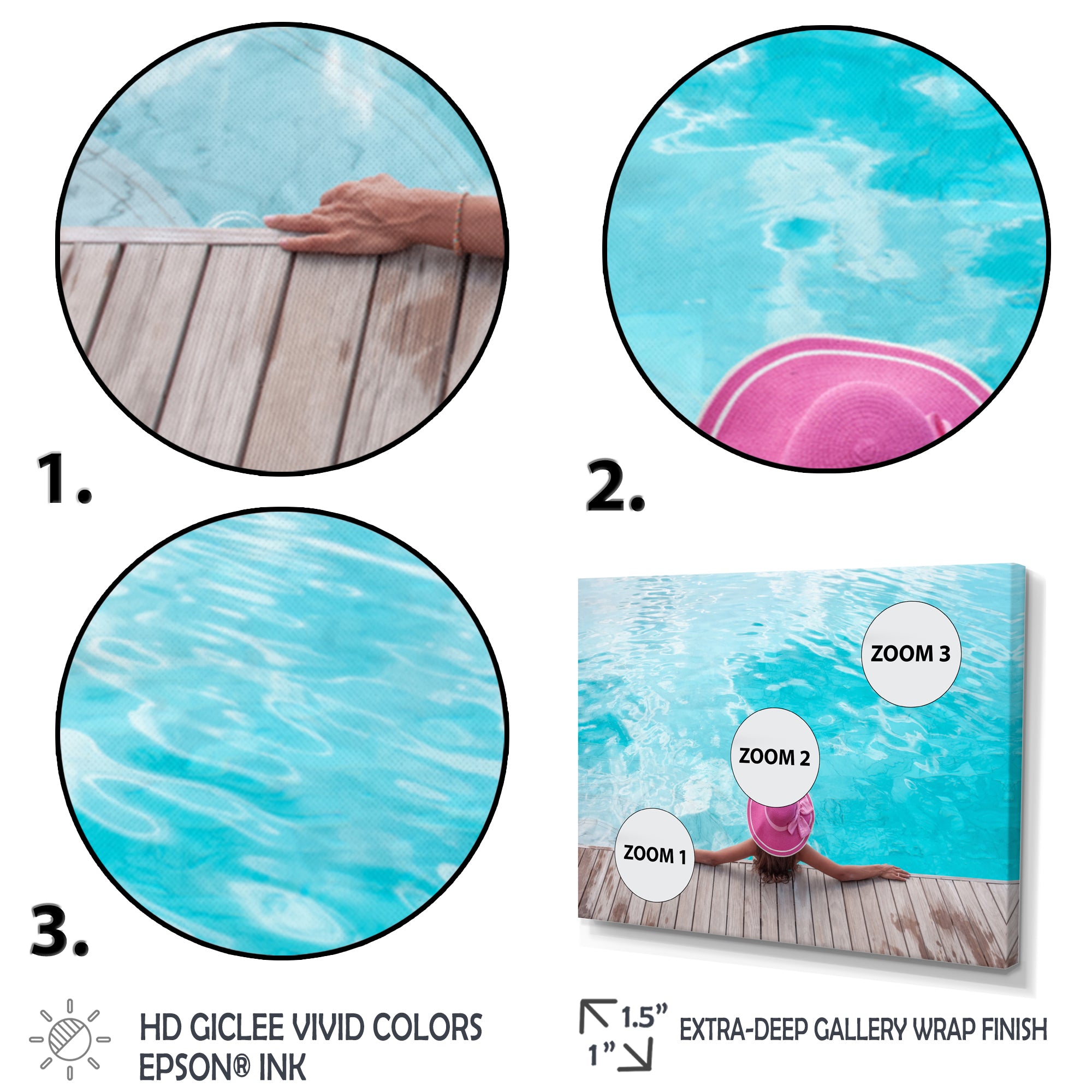 Swimming Relaxation I - Swimming Canvas Wall Art