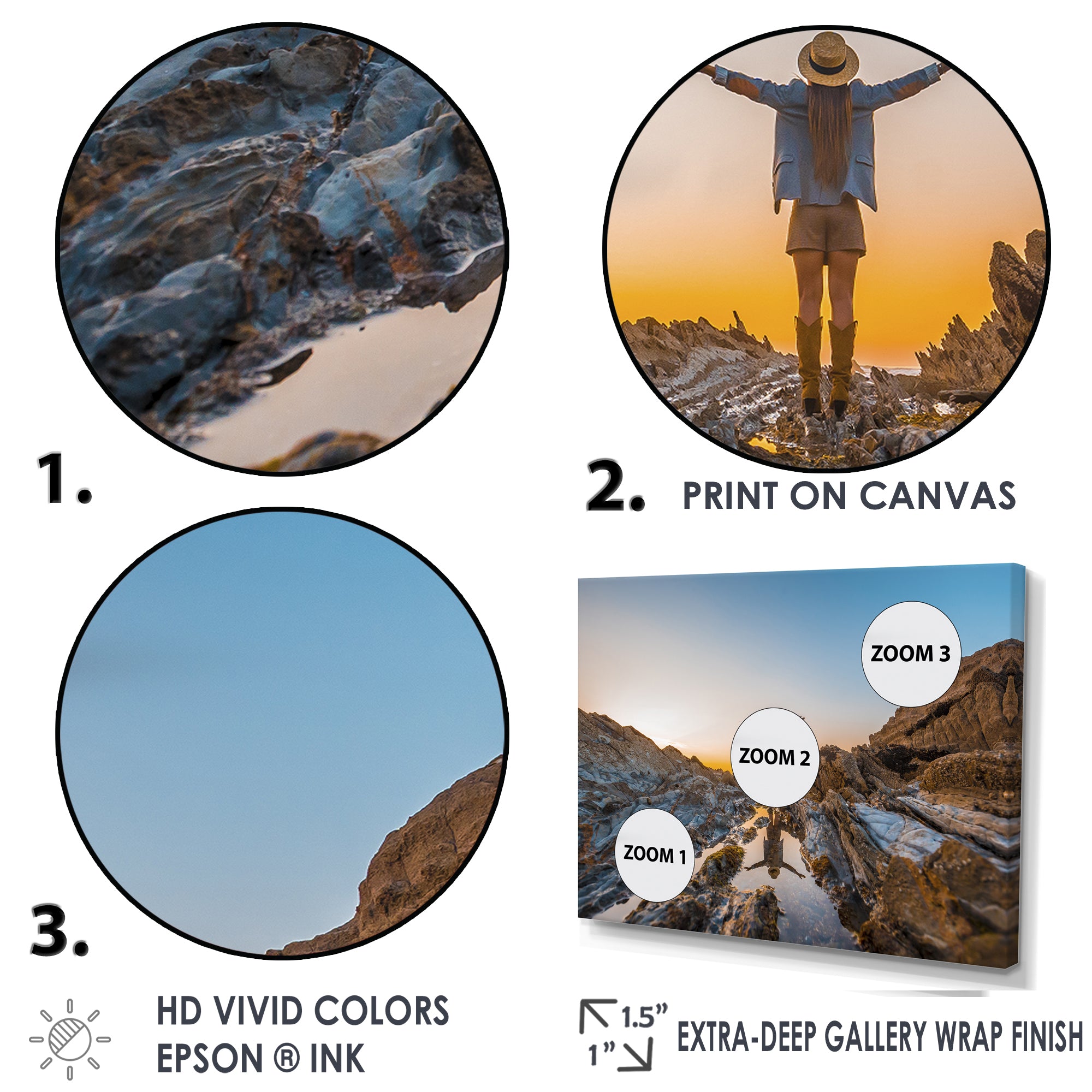 Woman Enjoying Coast Basque Sunset - Aerobic & Bodybuilding Canvas Wall Art