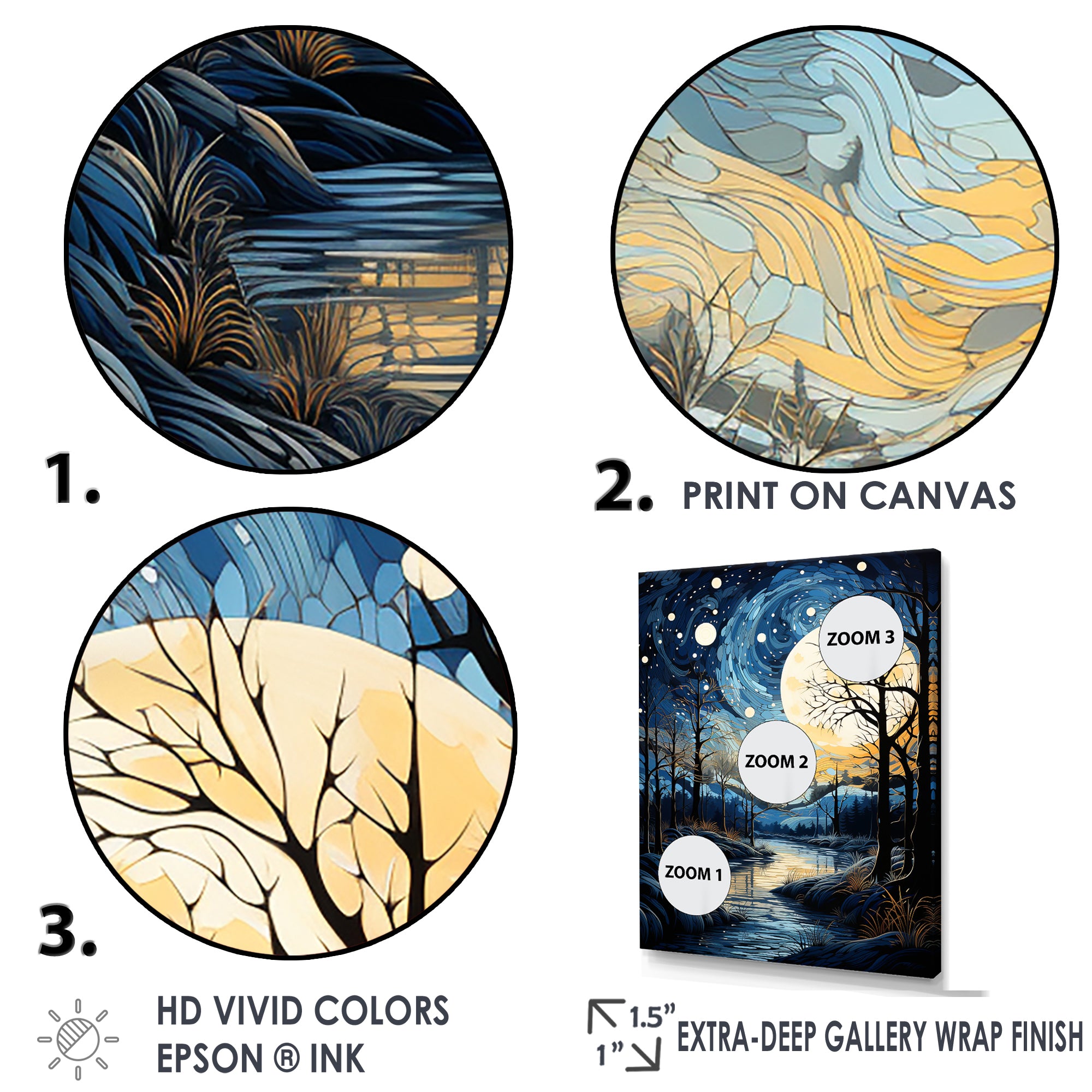 Indigo Intrigue Water Stream - Bicycle Canvas Wall Art