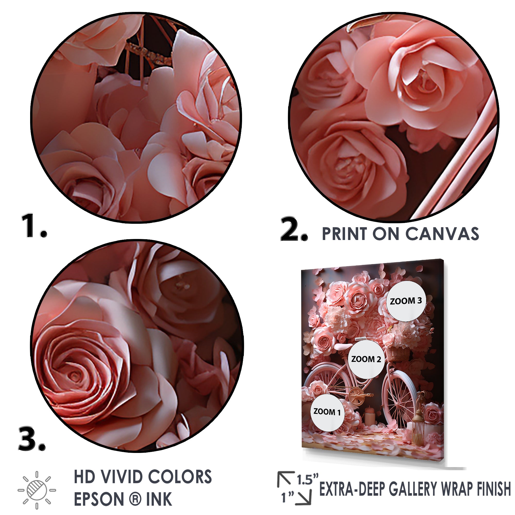 Bicycle Rose Reverie - Bicycle Canvas Wall Art