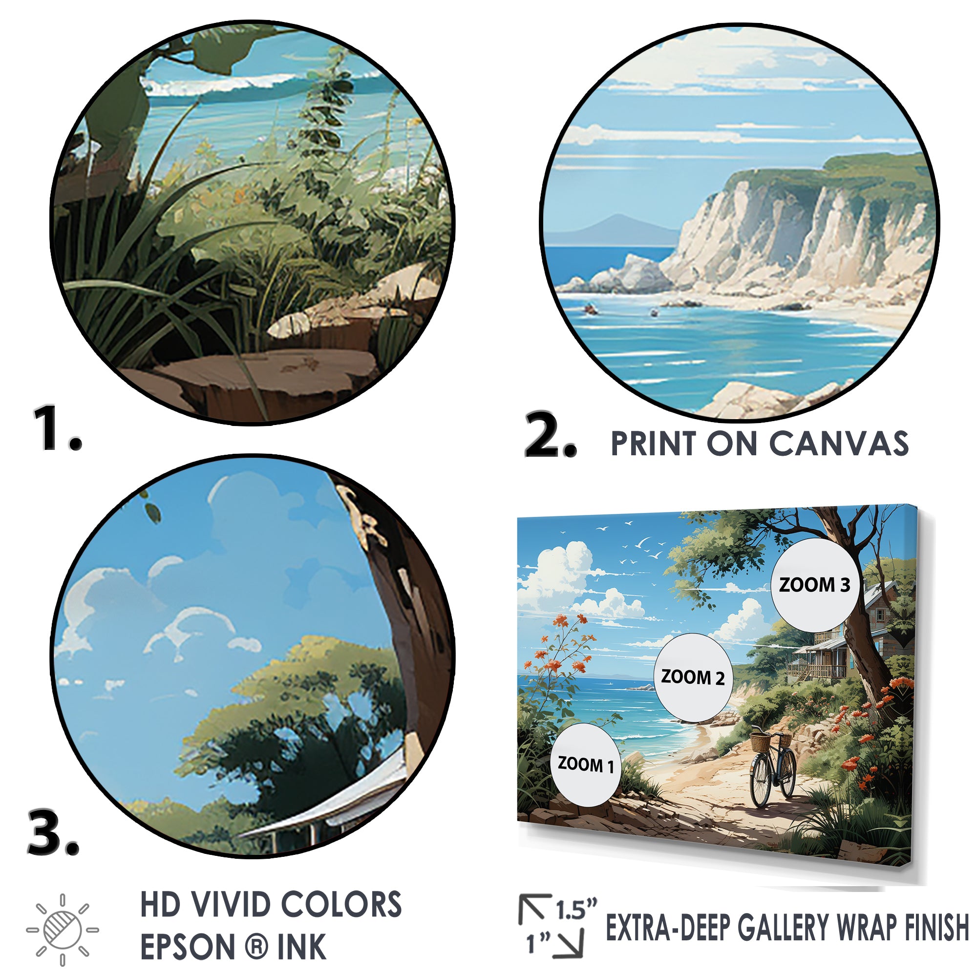 Turquoise Seaside Trek - Bicycle Canvas Wall Art