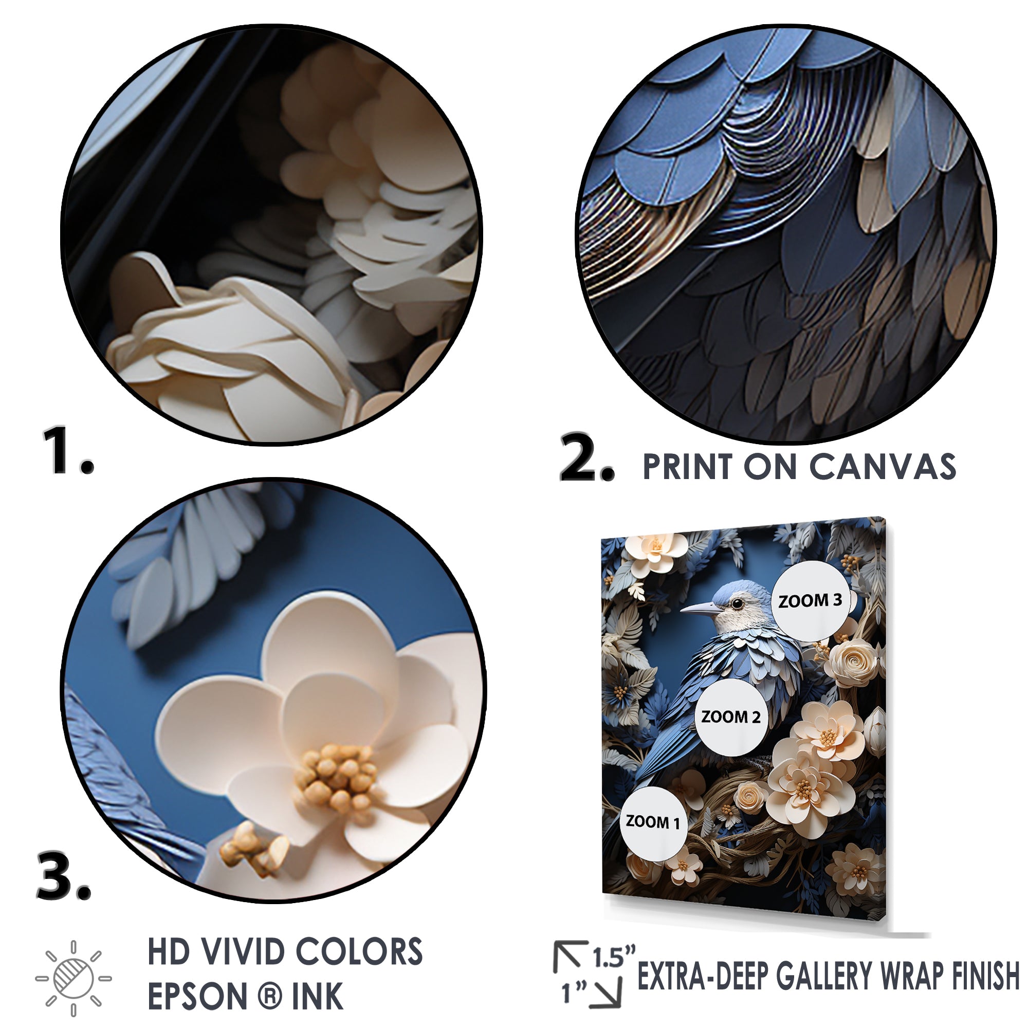 Surreal Nest Bird On Flowers - Blue Bird Wall Art