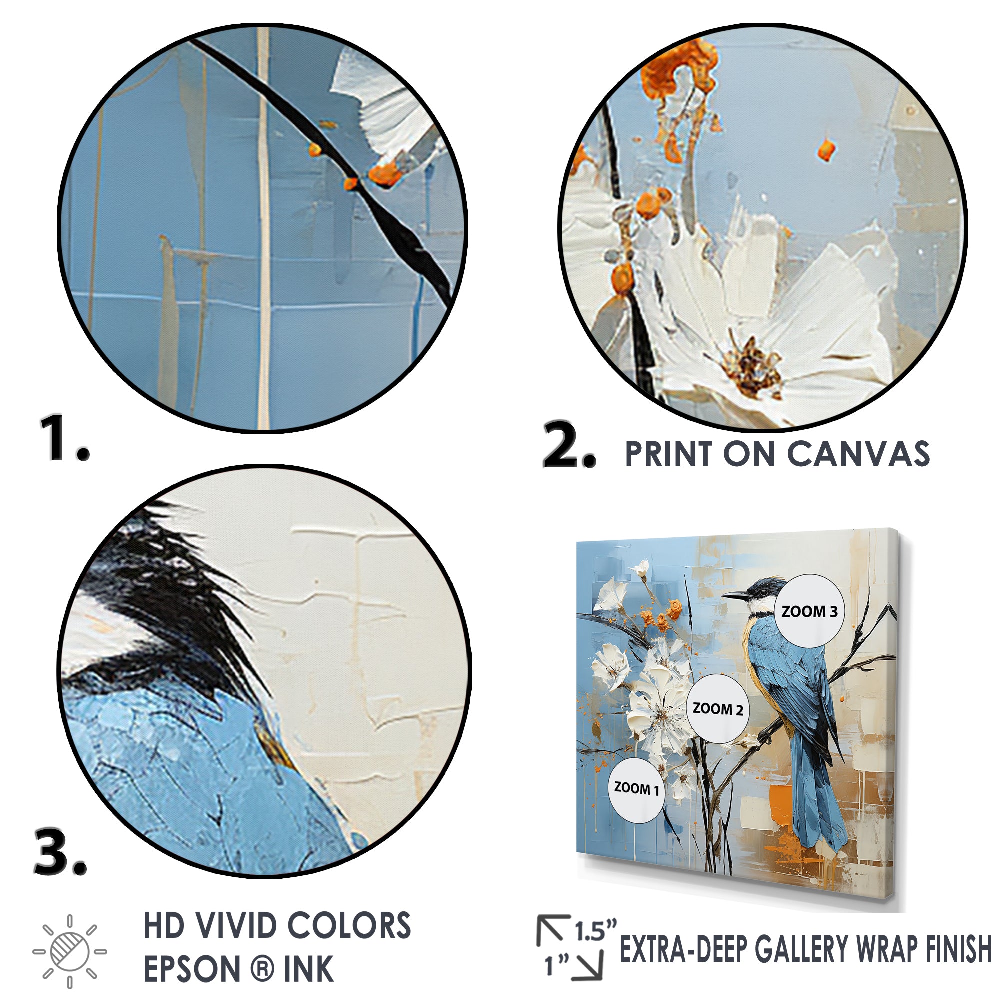 Blue Bird Minimalism White Flowers - Blue Bird Floral Wall Art