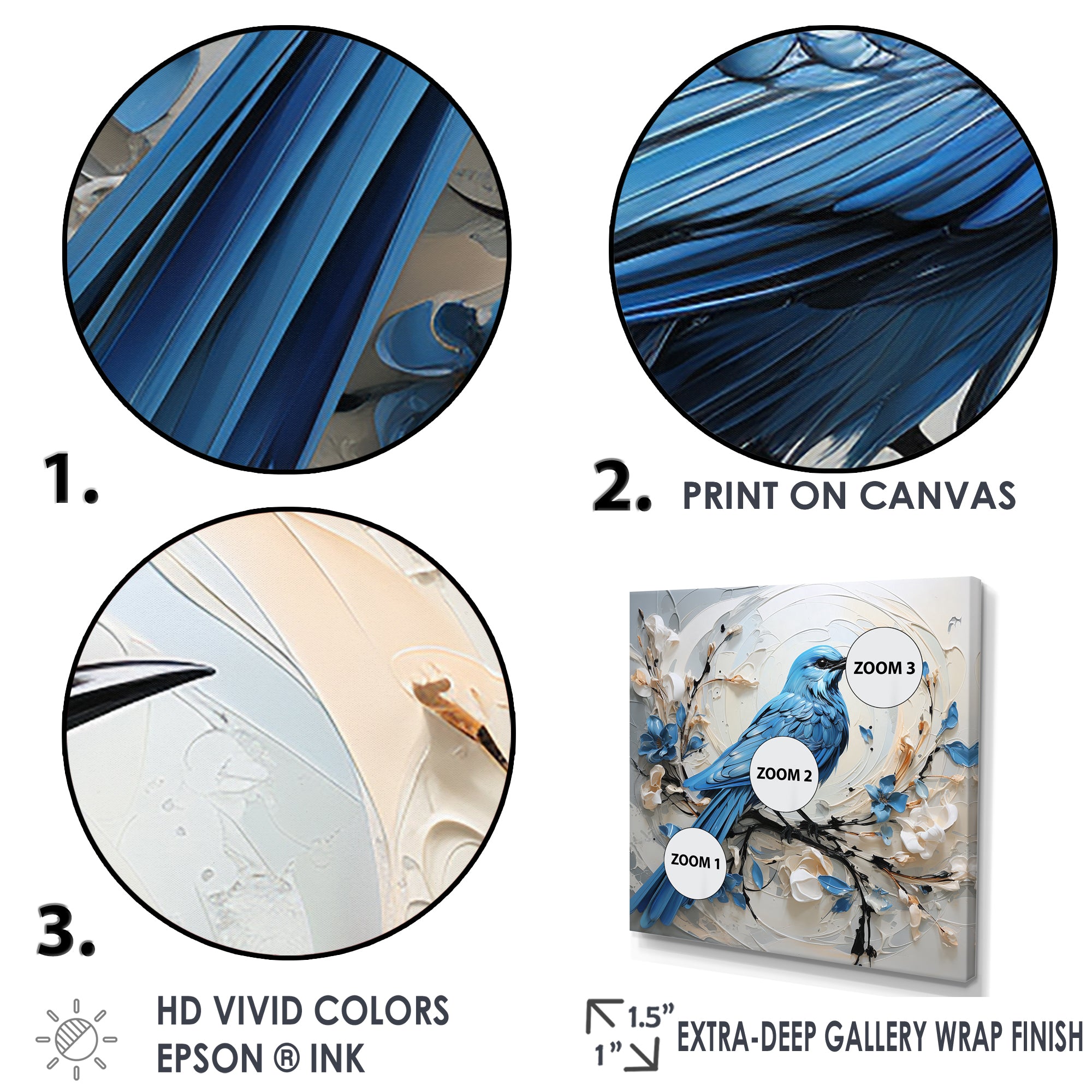 Blue Bird Minimalism White And Blue Flowers - Bird Floral Framed Canvas Art