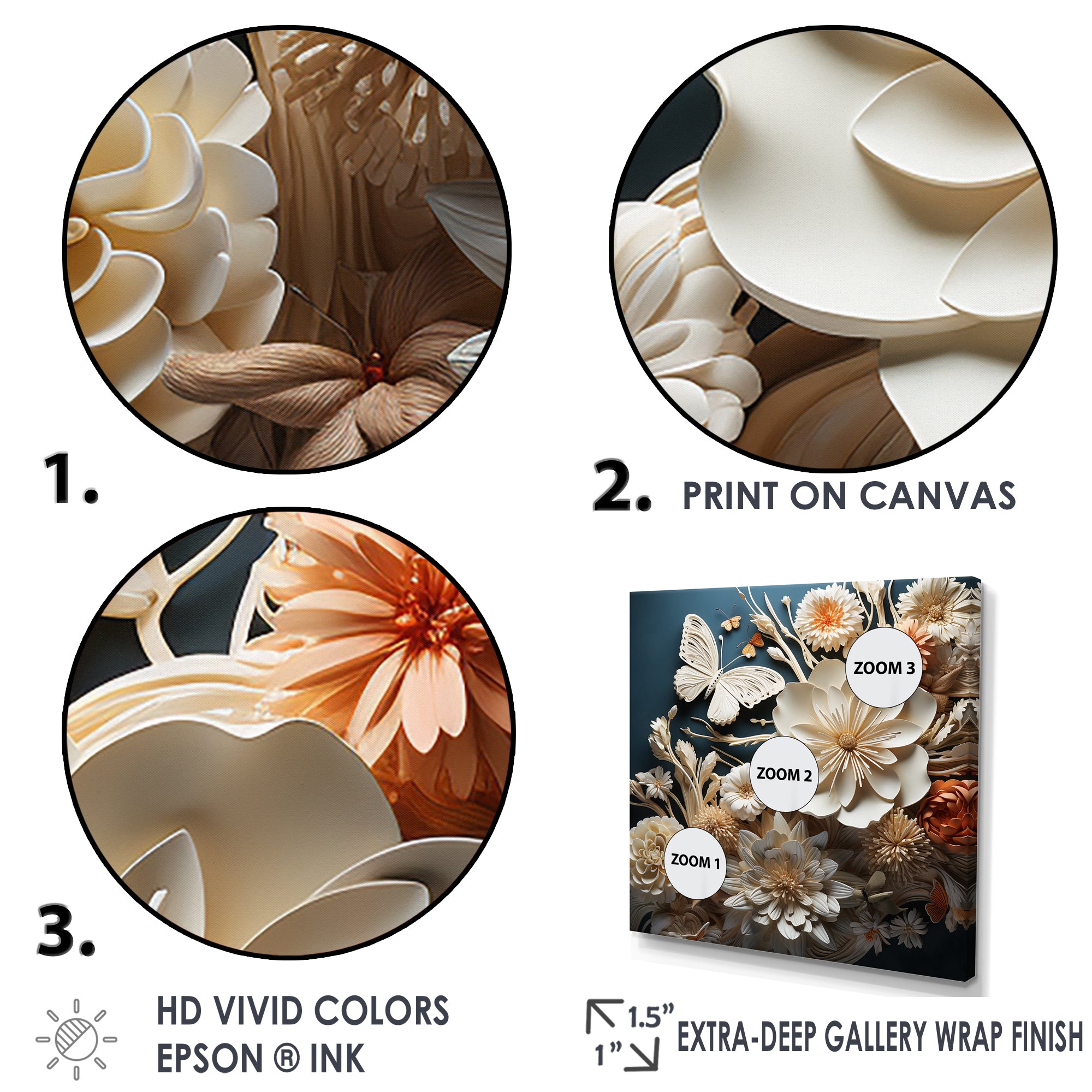 Textured Layers Mixed Media Dance - Butterfly Canvas Wall Art