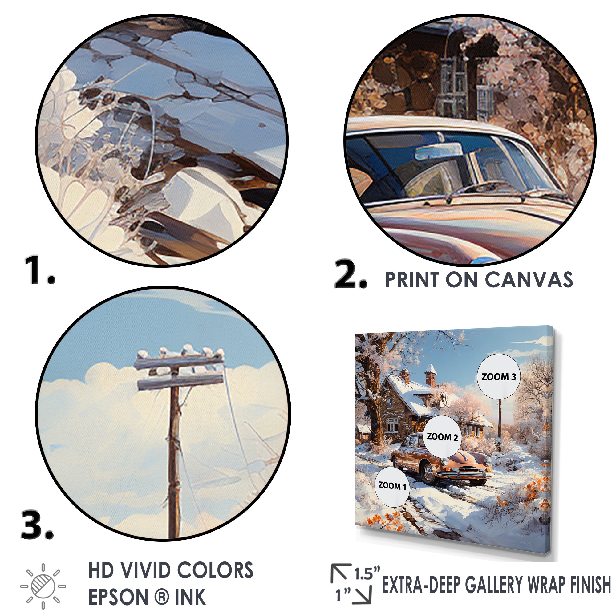 Vintage Car Charm In Winter - Car Exotic Canvas Wall Art