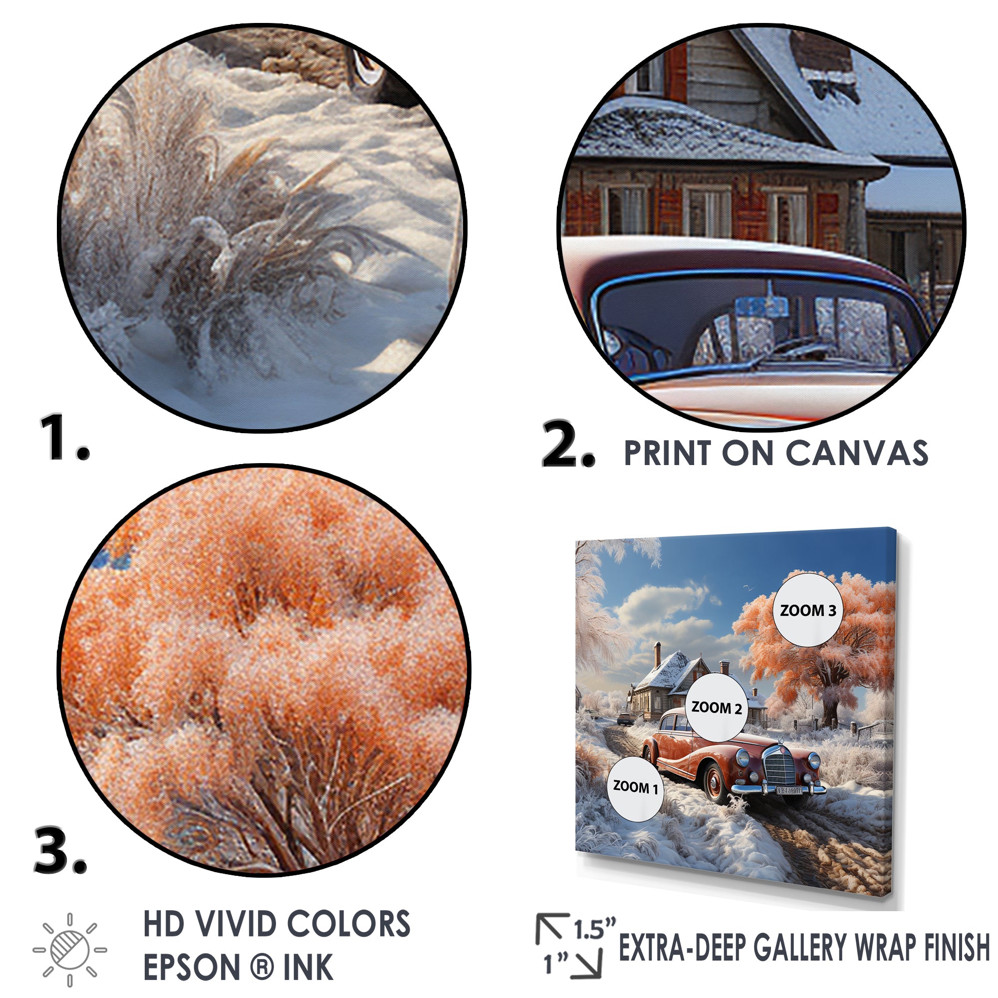 1950s Car Charm In Winter - Car Exotic Canvas Wall Art
