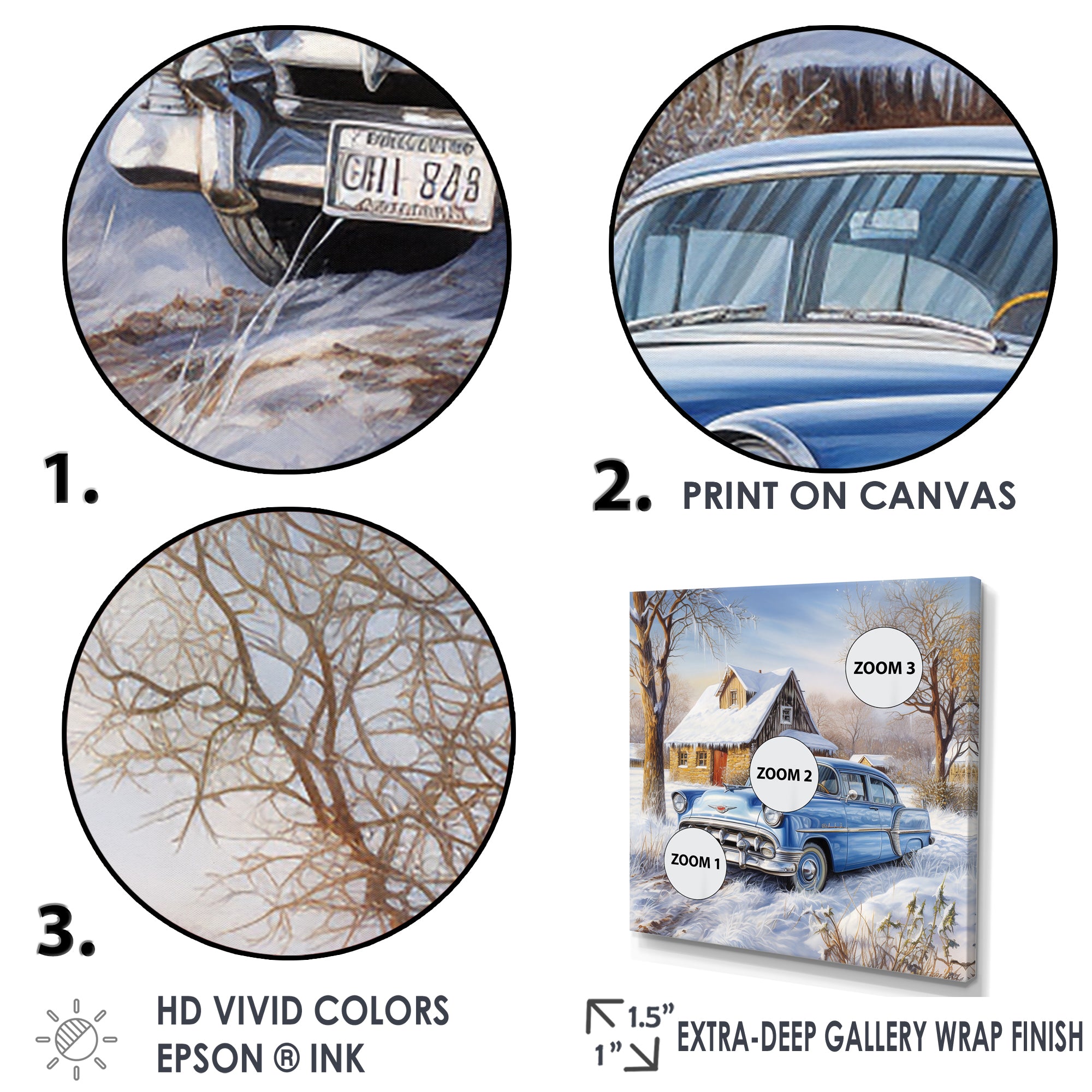 Old American Car Charm In Winter - Car Old American Canvas Wall Art