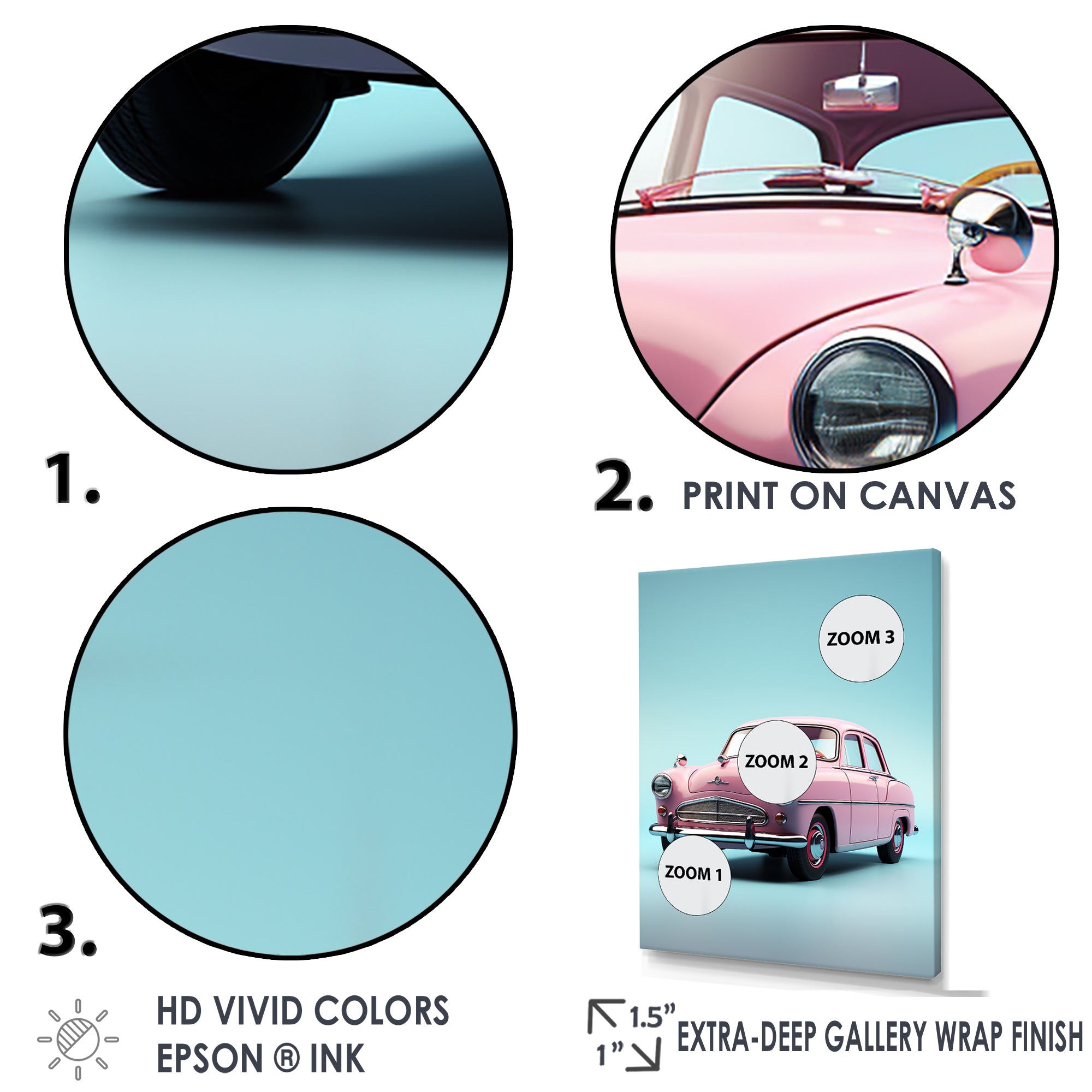 Poupart Pink And Blue 1950s Car - Car Vintage Canvas Wall Art