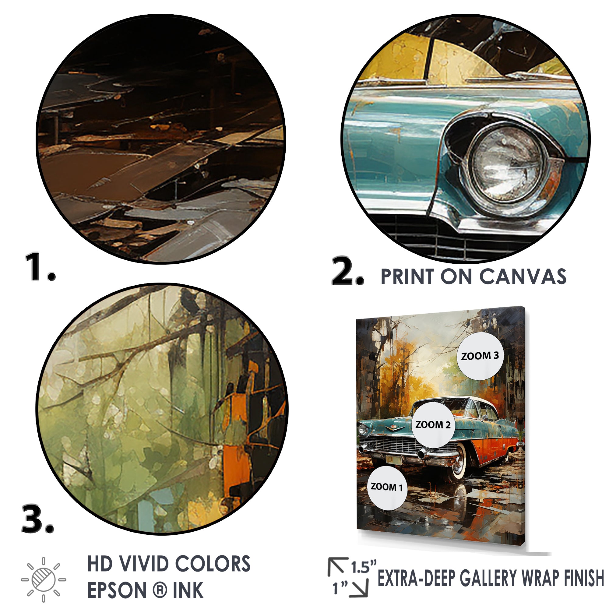 A Symbolism Vintage Car - Car Vintage Canvas Wall Art