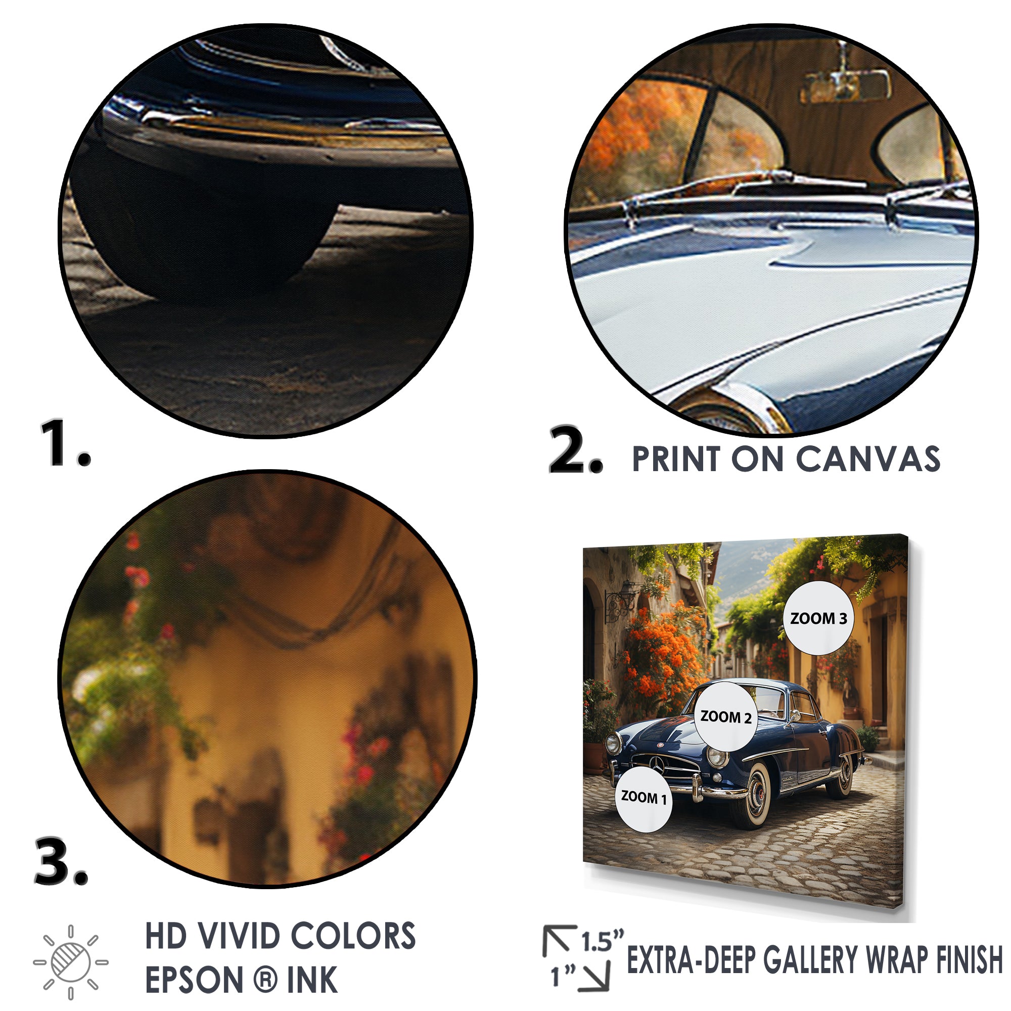 1970s German Car Beauty - Car Vintage Canvas Wall Art