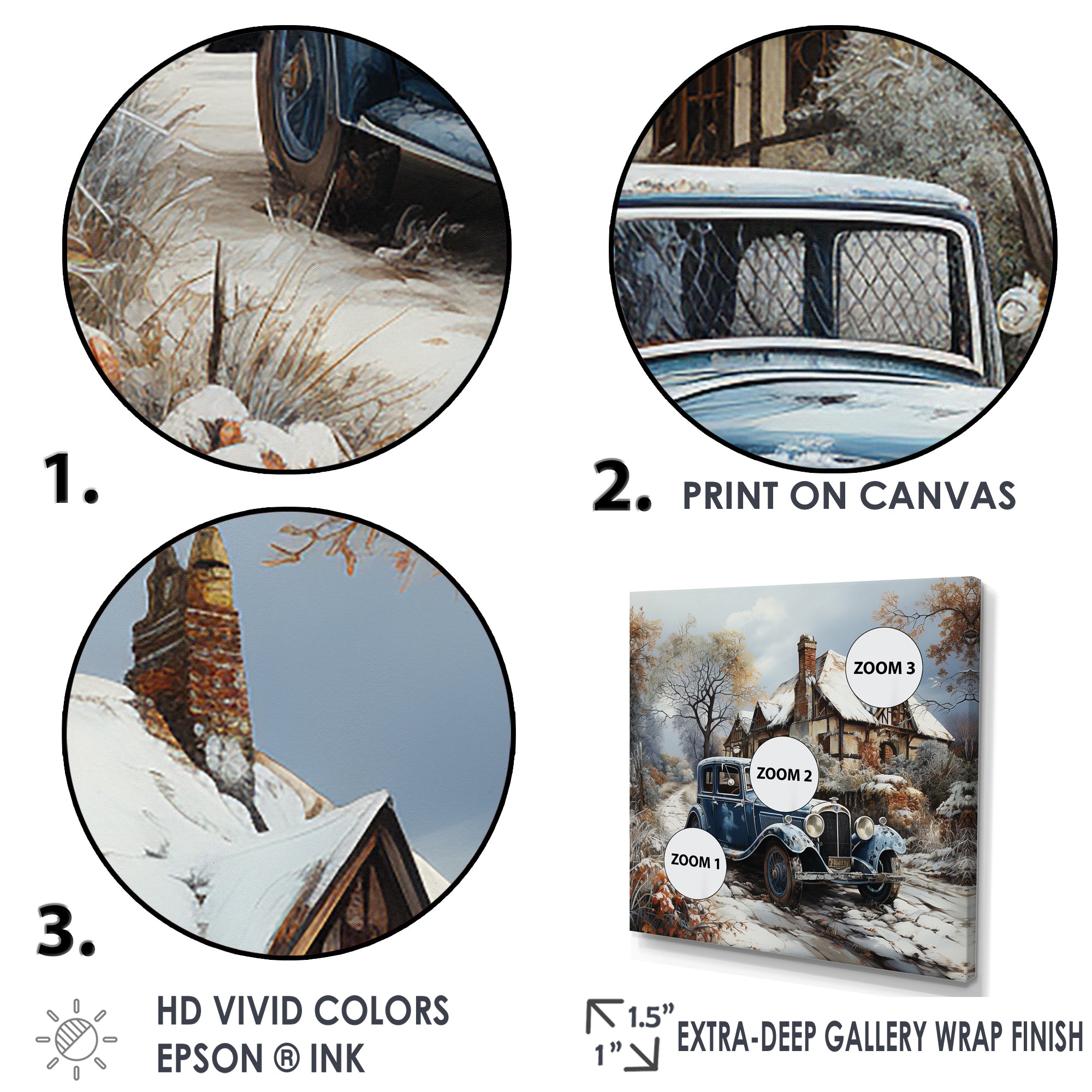 1930s Vintage Car Charm In Winter - Car Vintage Canvas Wall Art