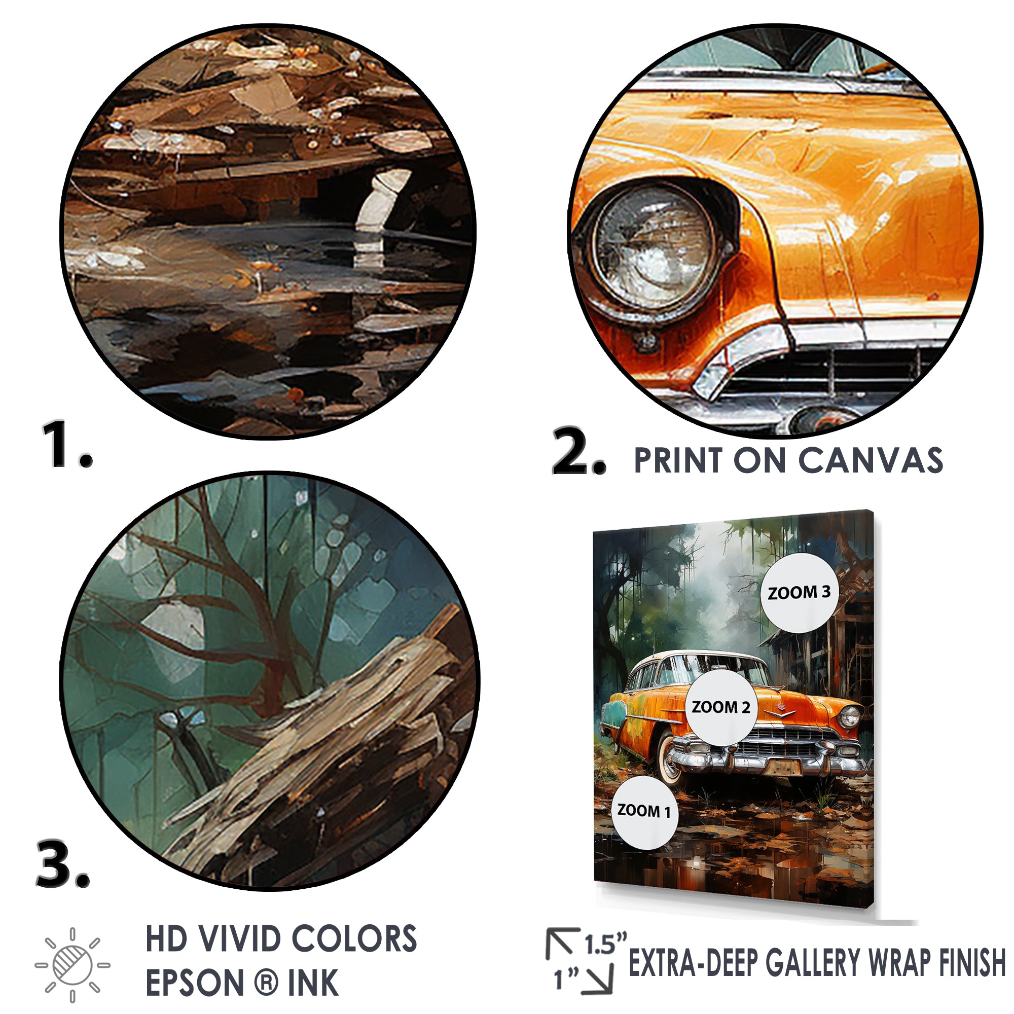 Symbolic Vintage Car Charm - Car Vintage Canvas Wall Art