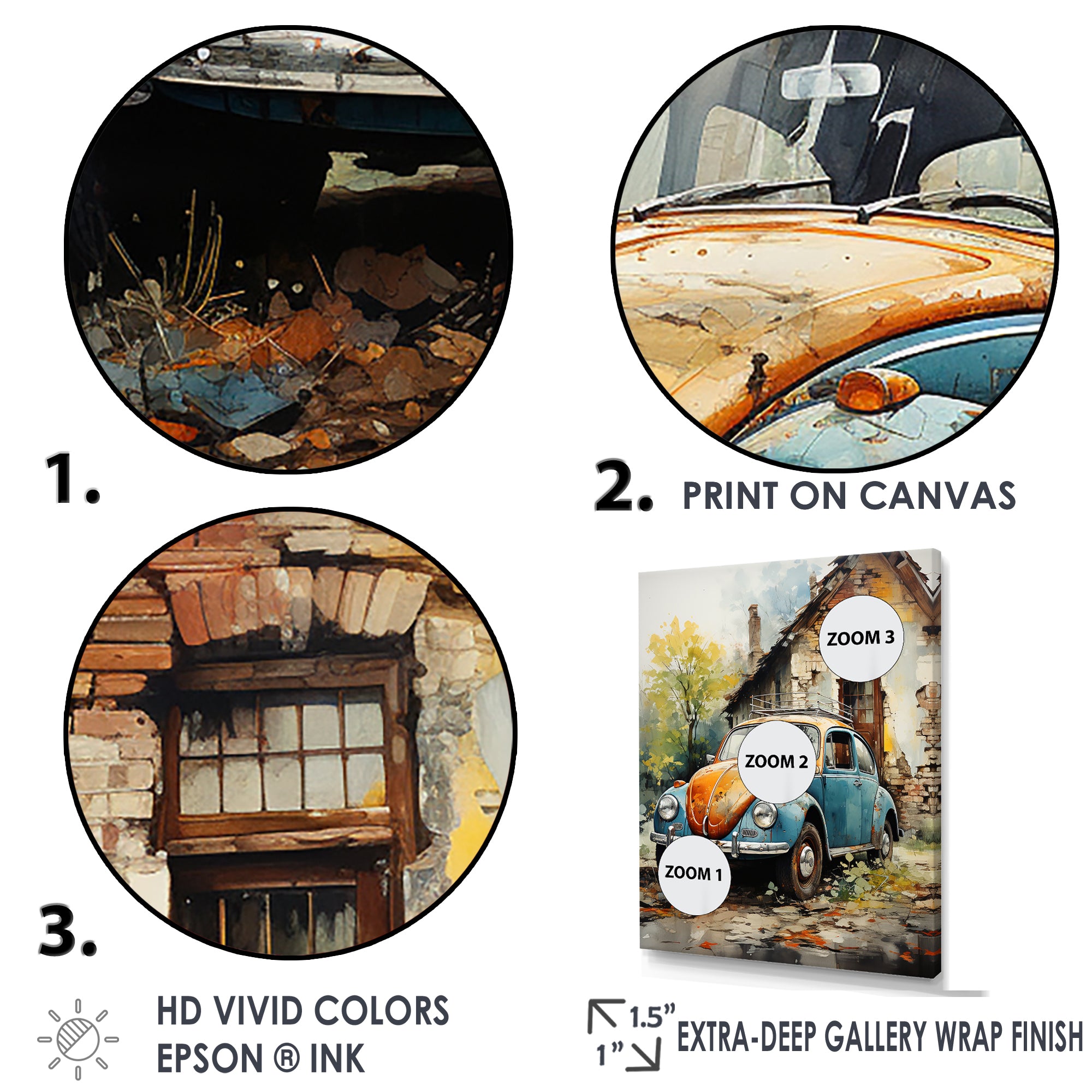 Symbolic German Car Charm - Car Vintage Canvas Wall Art