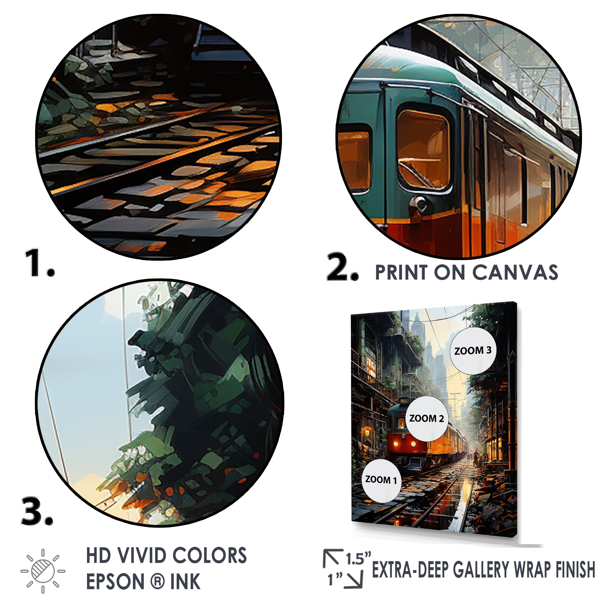 Luxurious Relaxing Train Journey I - Train Canvas Wall Art