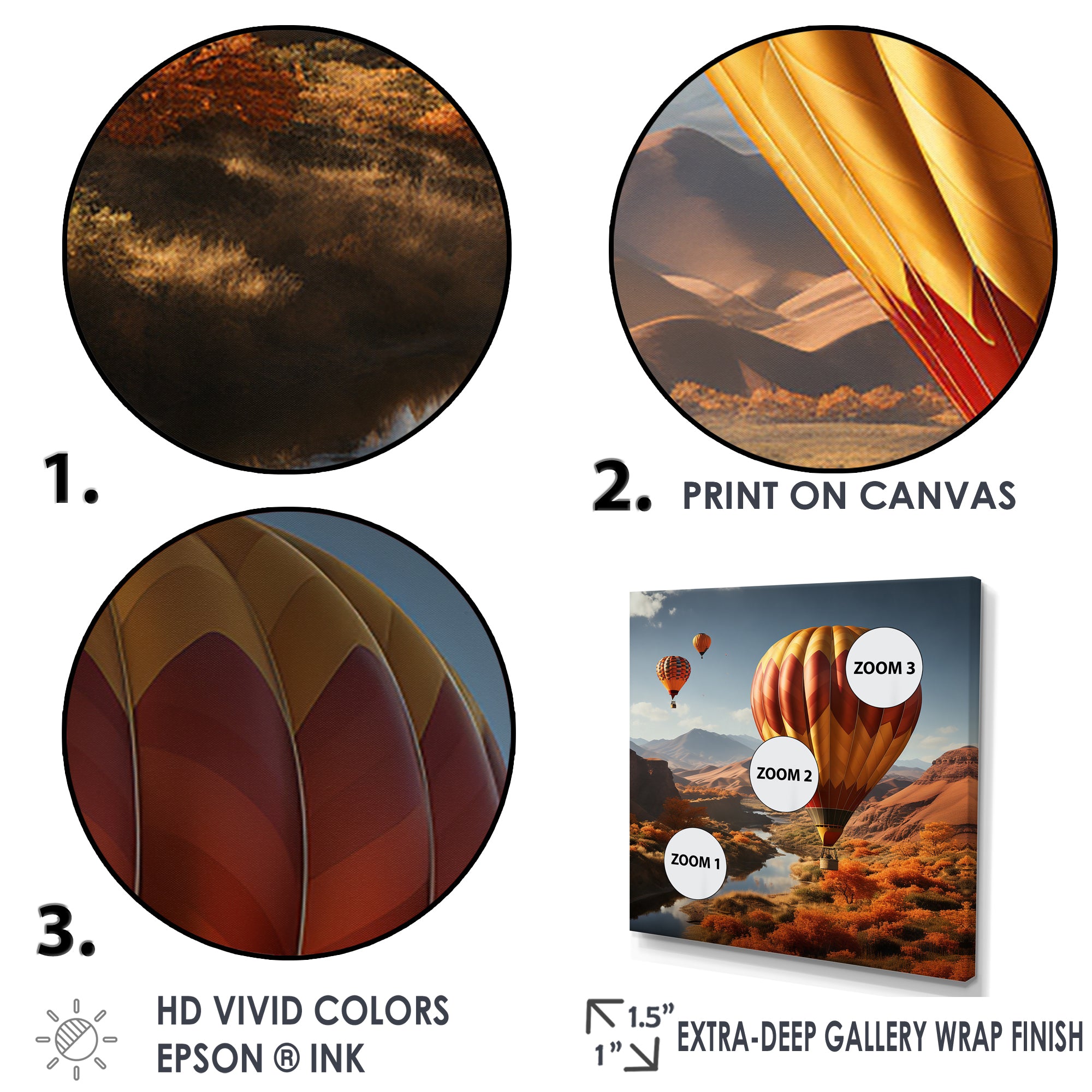Expressionist Balloon Journey - Hot Air Balloon Canvas Wall Art