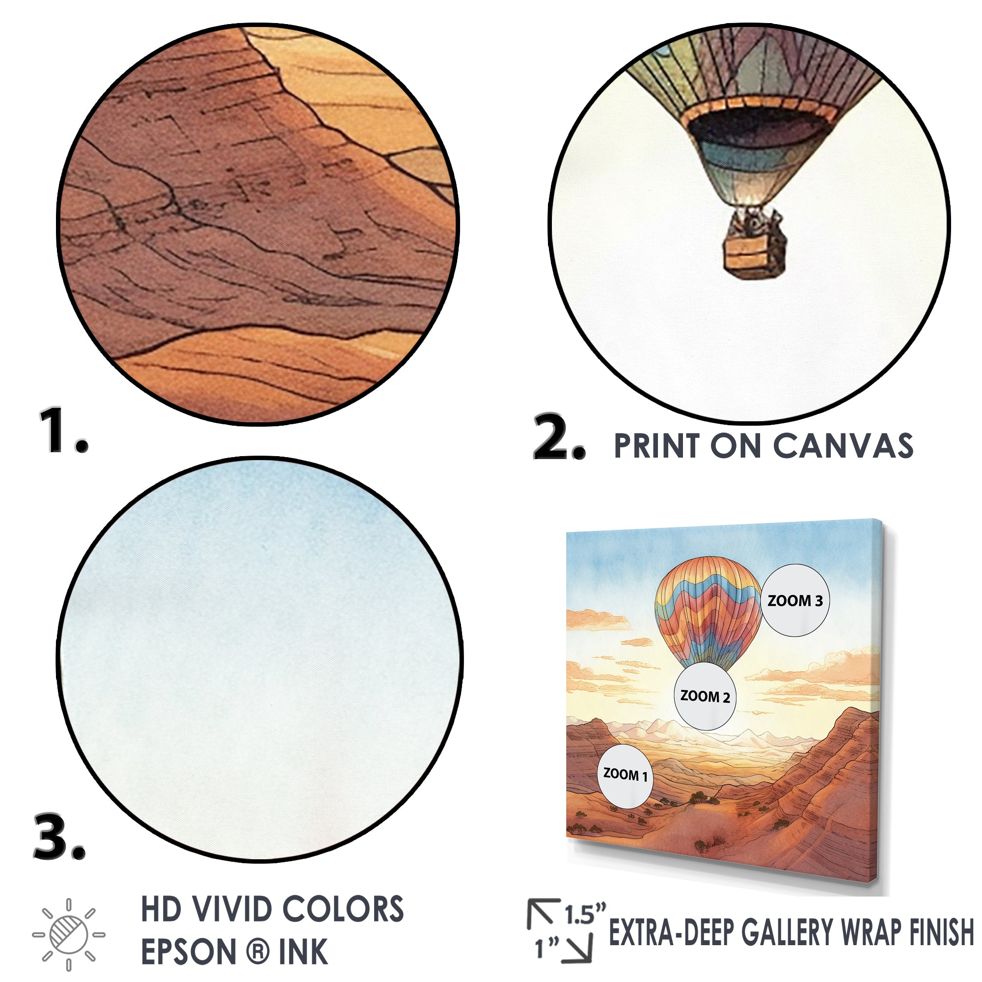 Floating Dessert Dreamscape Hot Air Balloon - Hot Air Balloon Canvas Wall Art