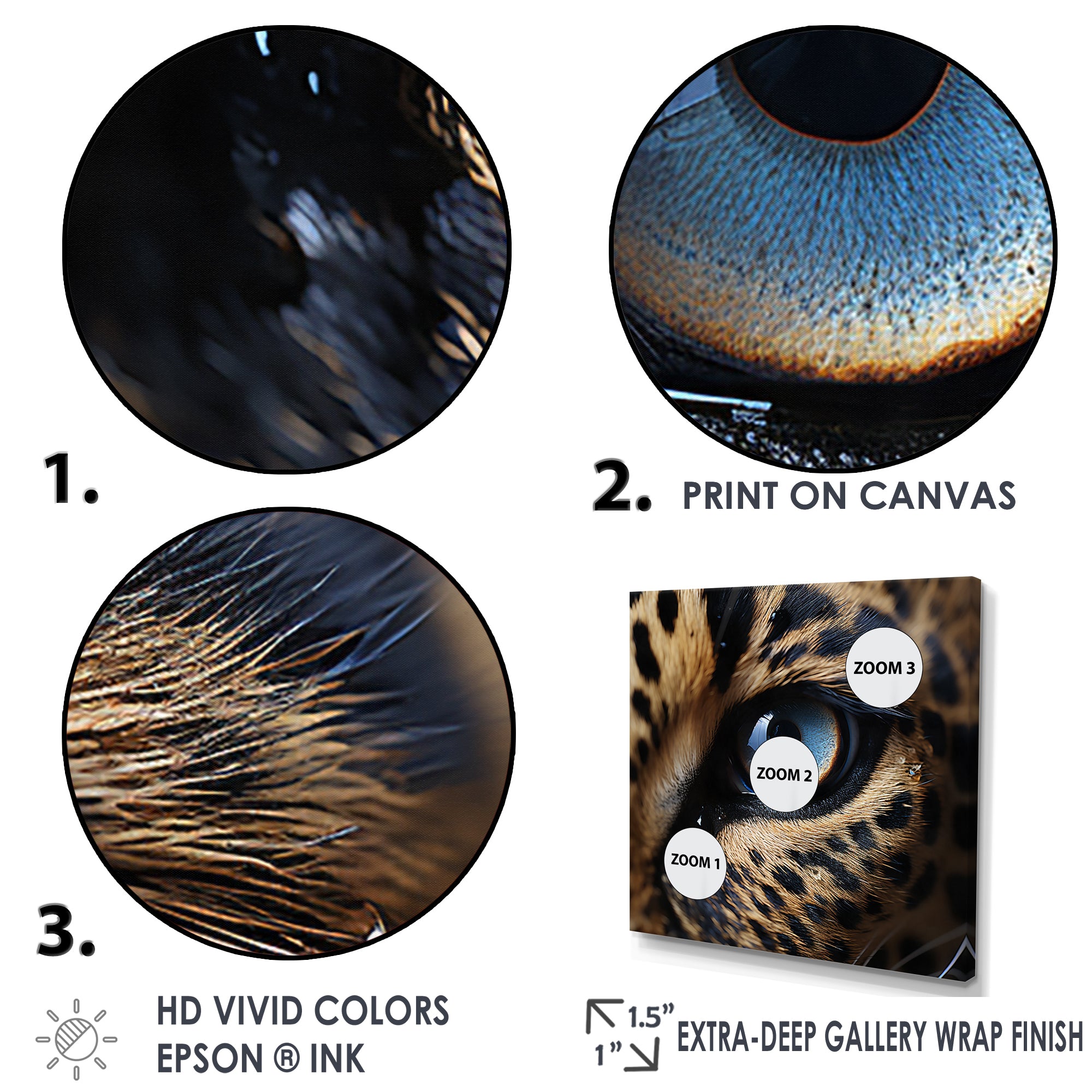 Blue Eyes Of The Jungle - Leopard Canvas Wall Art