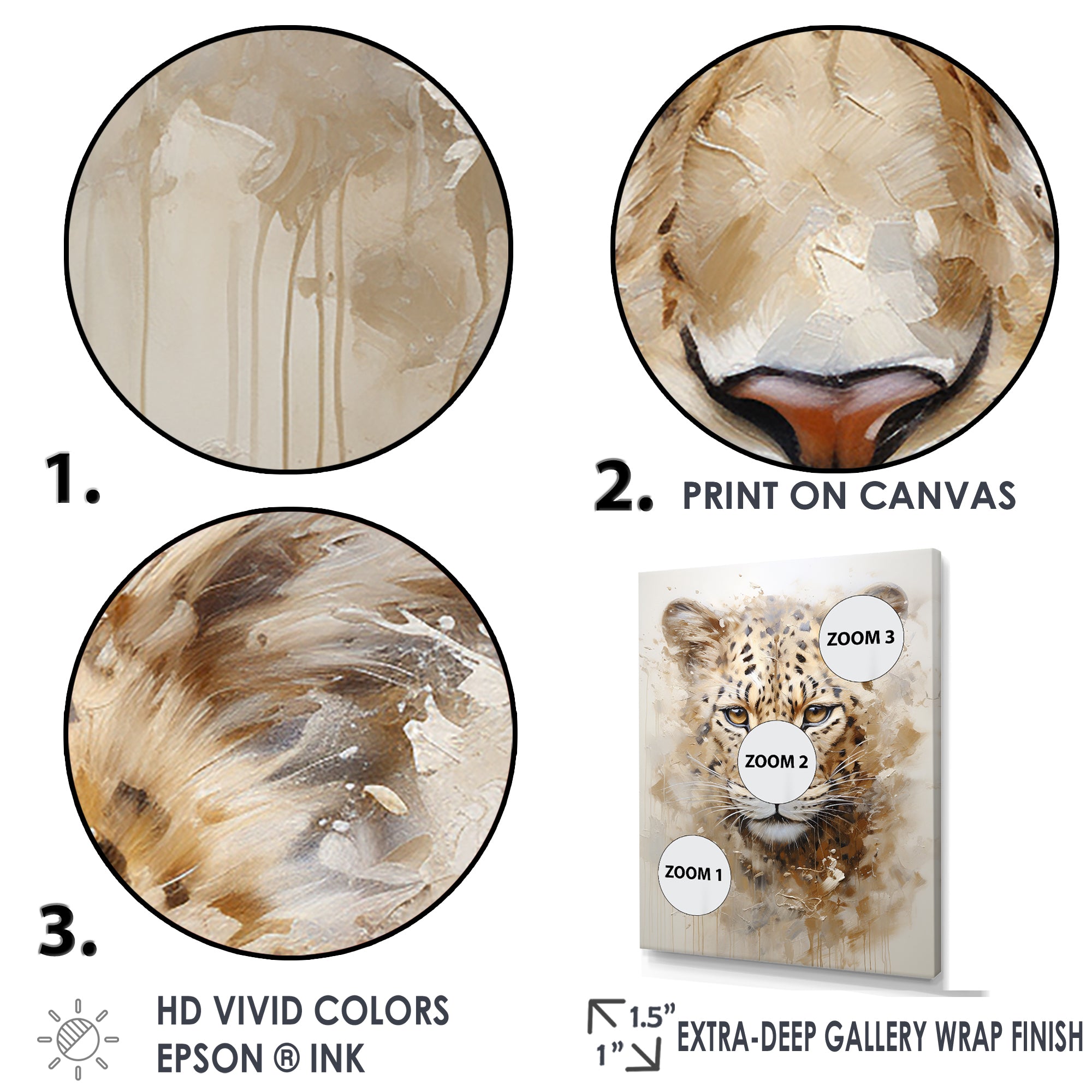 Cheetah S Stare Dominance - Leopard Canvas Wall Art