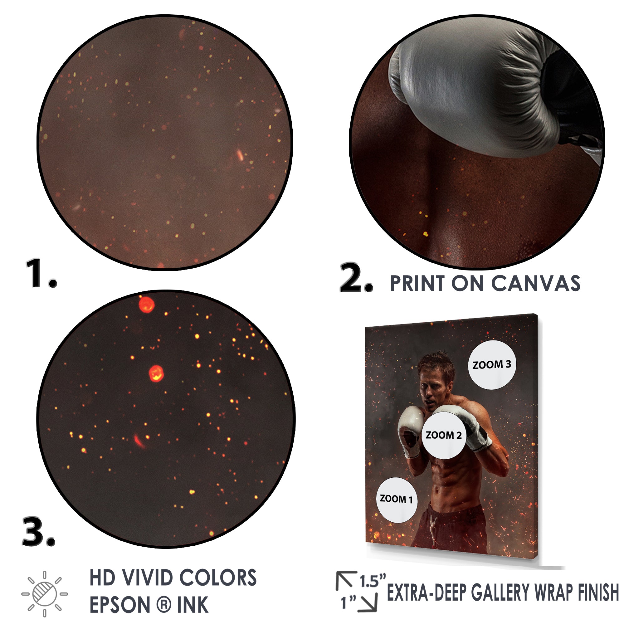 Portrait Martial Arts Fighter - Martial Arts Canvas Wall Art