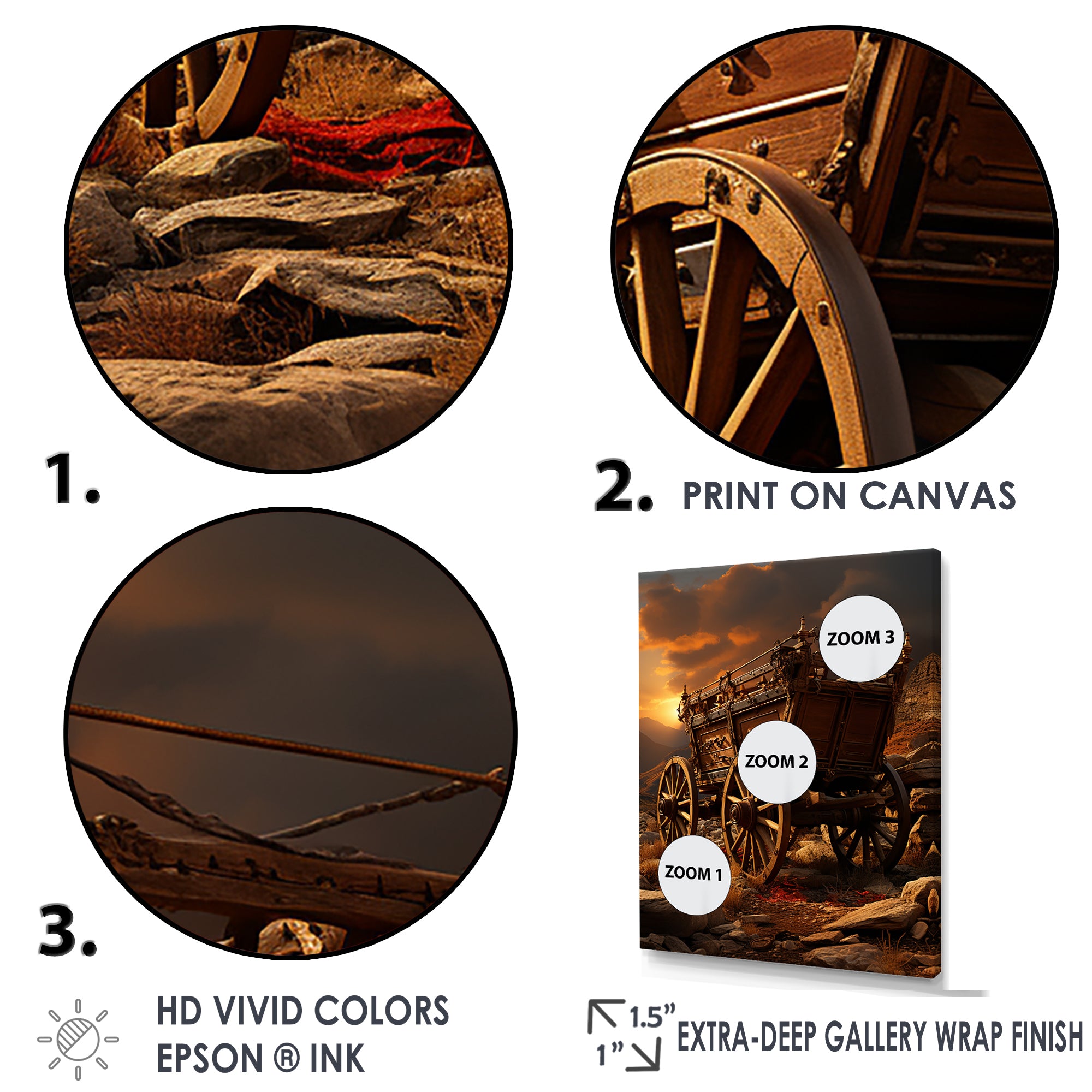 Old American Cart In Texas Horizon - Old American Cart Canvas Wall Art