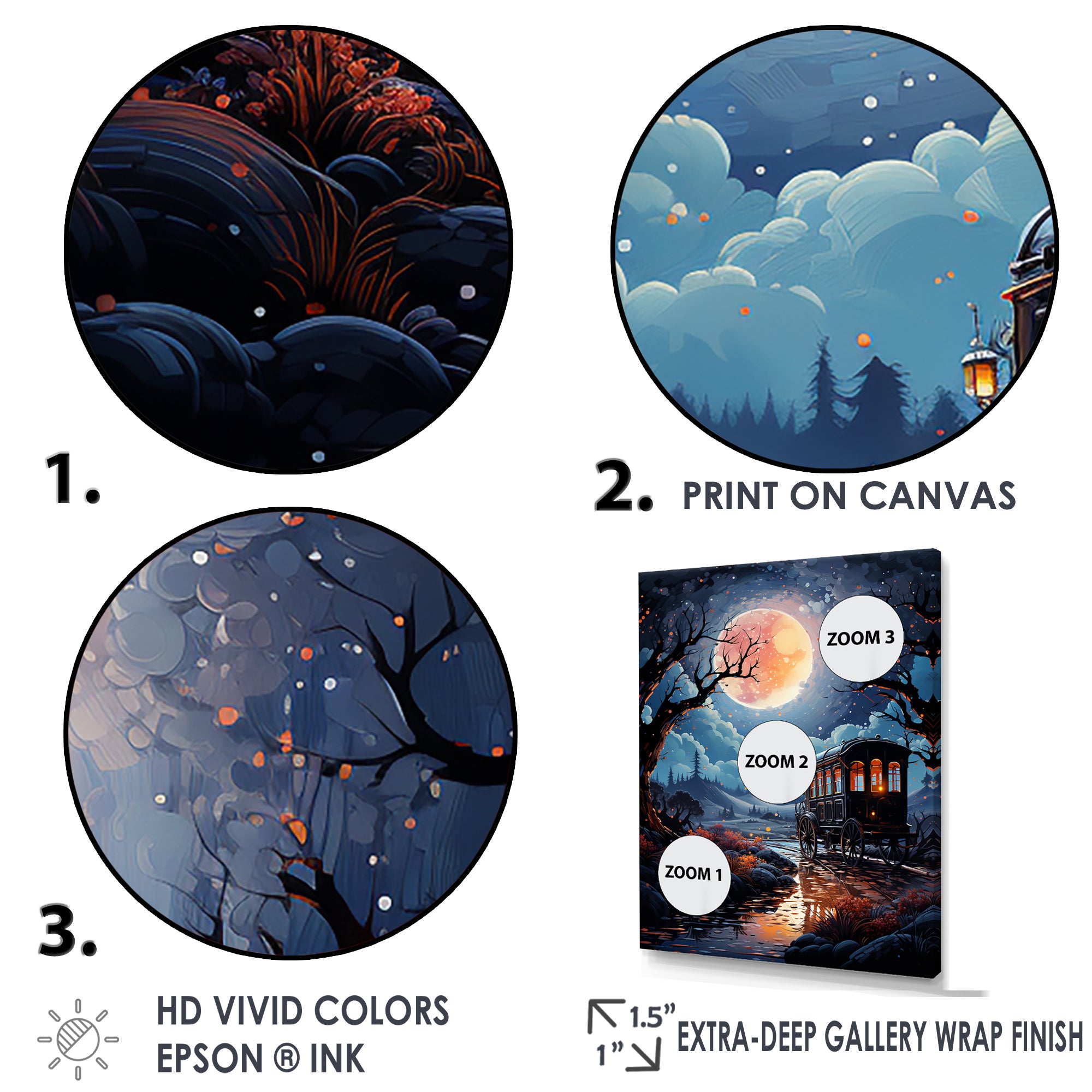 A Fantasy Gothic Old Cart - Old American Cart Canvas Wall Art