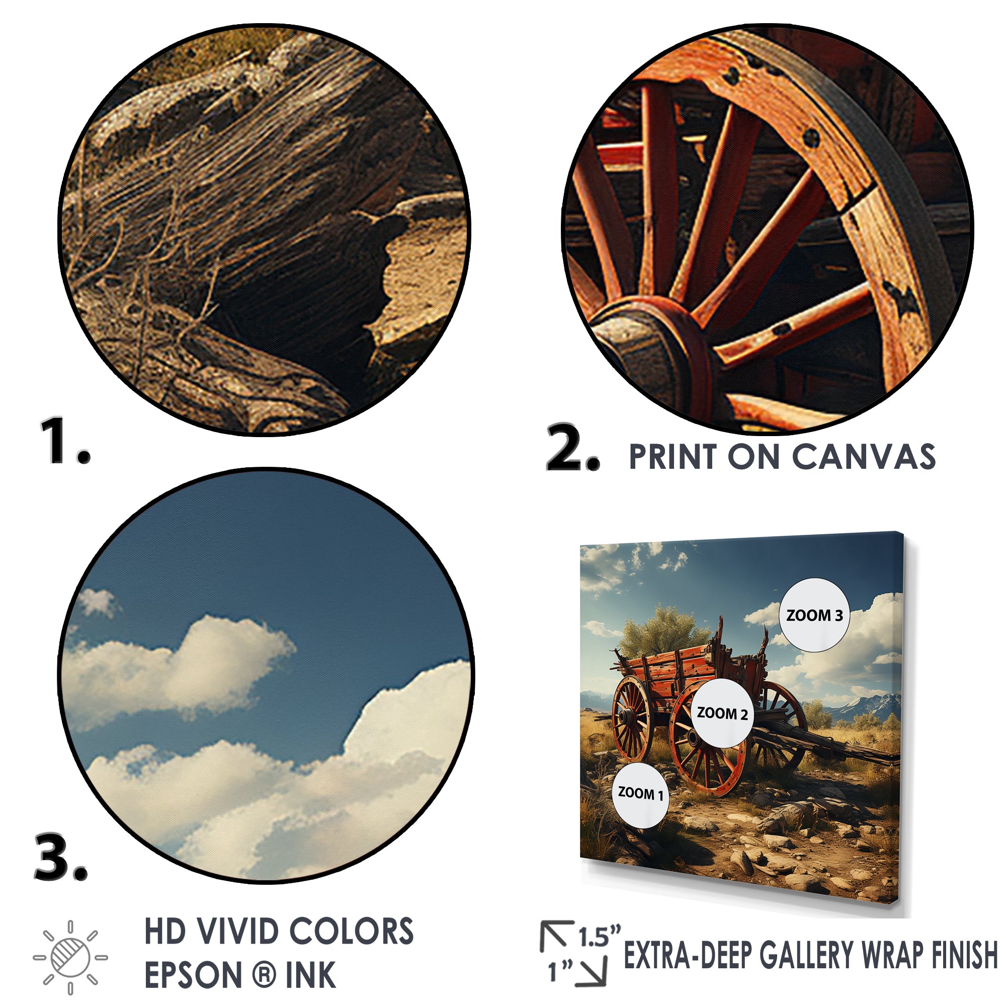 Old American Cart In Usa - Old American Cart Canvas Wall Art