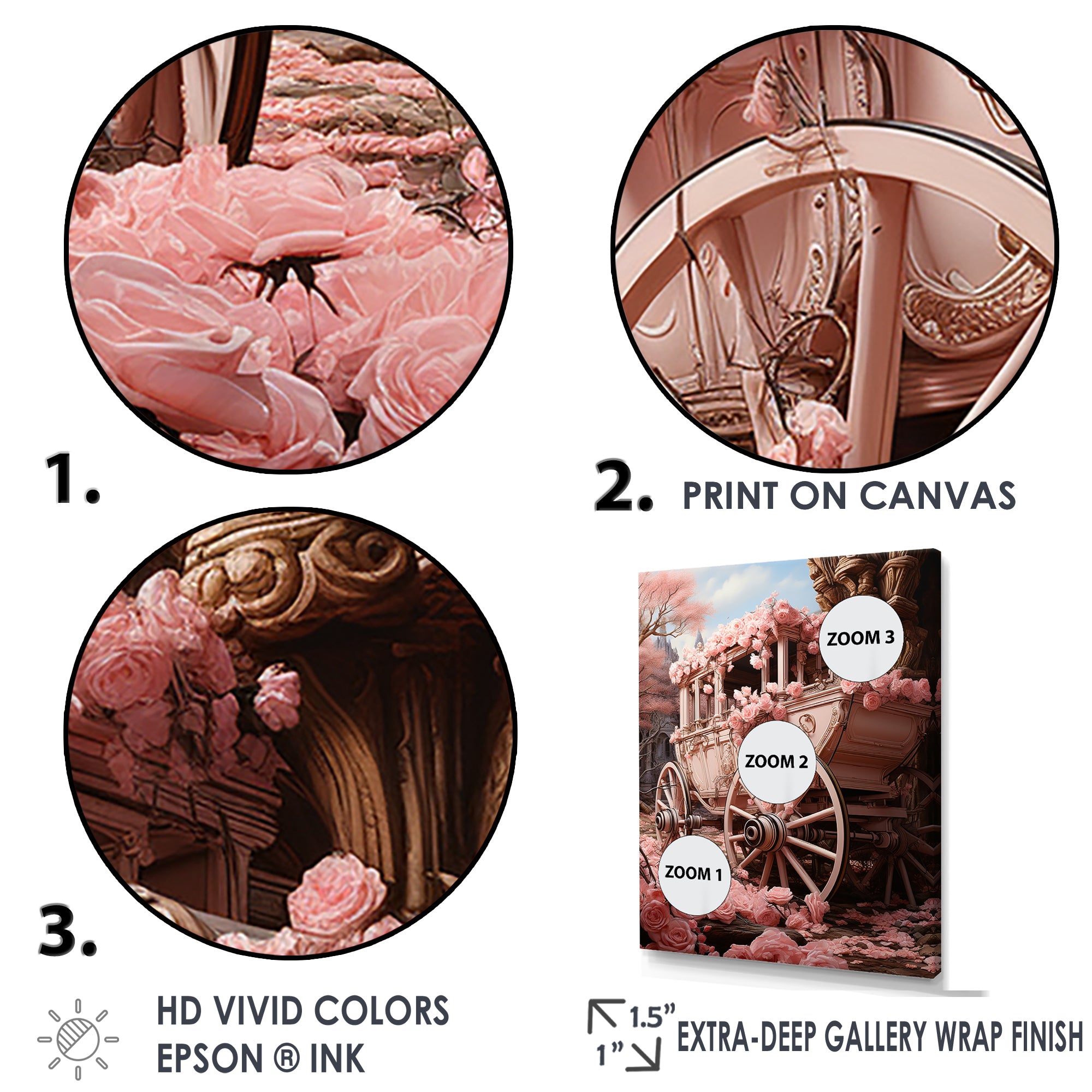 Romanticism Pink Wedding Carriage - Old American Cart Canvas Wall Art