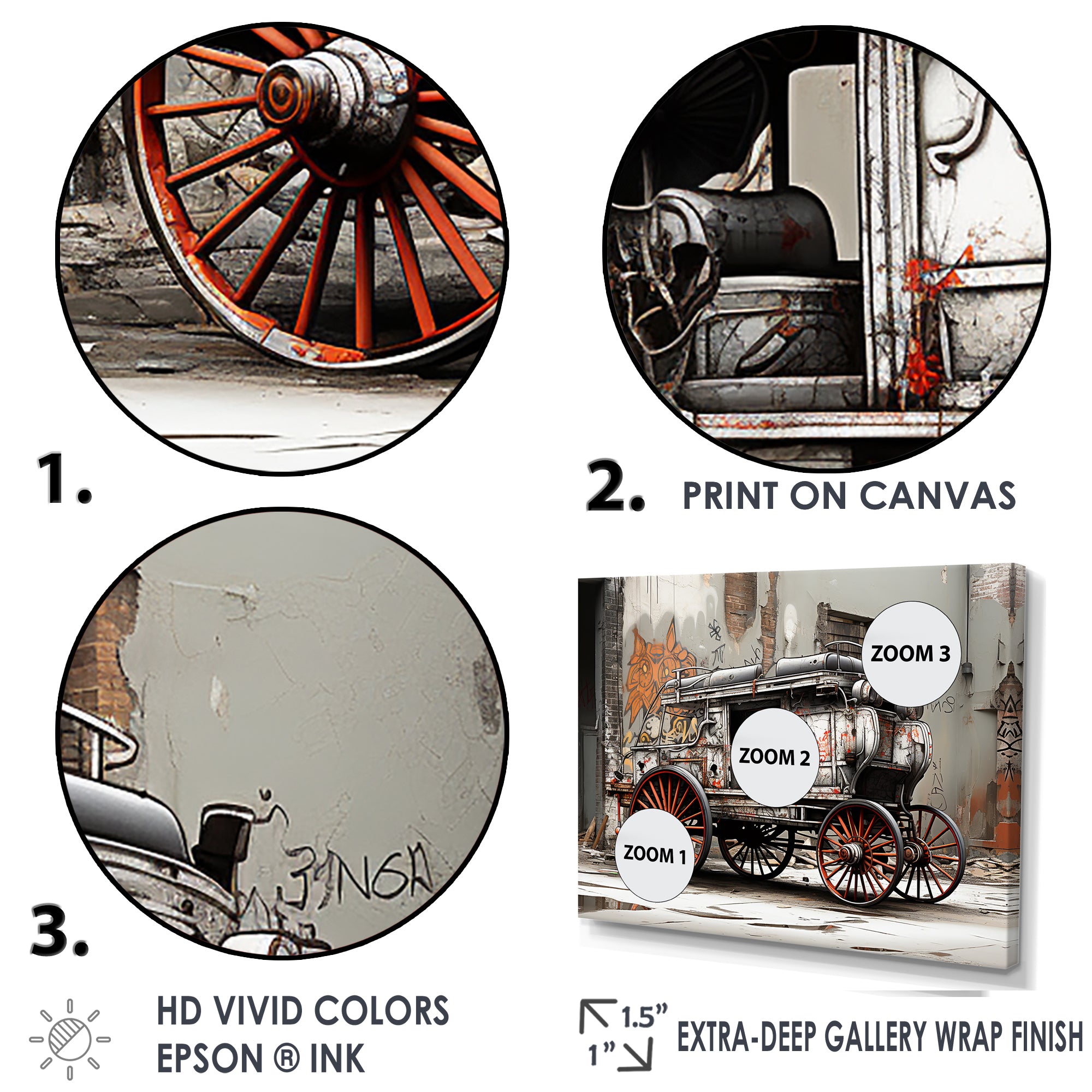 Street Art Vintage Carriage Cart - Old American Cart Canvas Wall Art