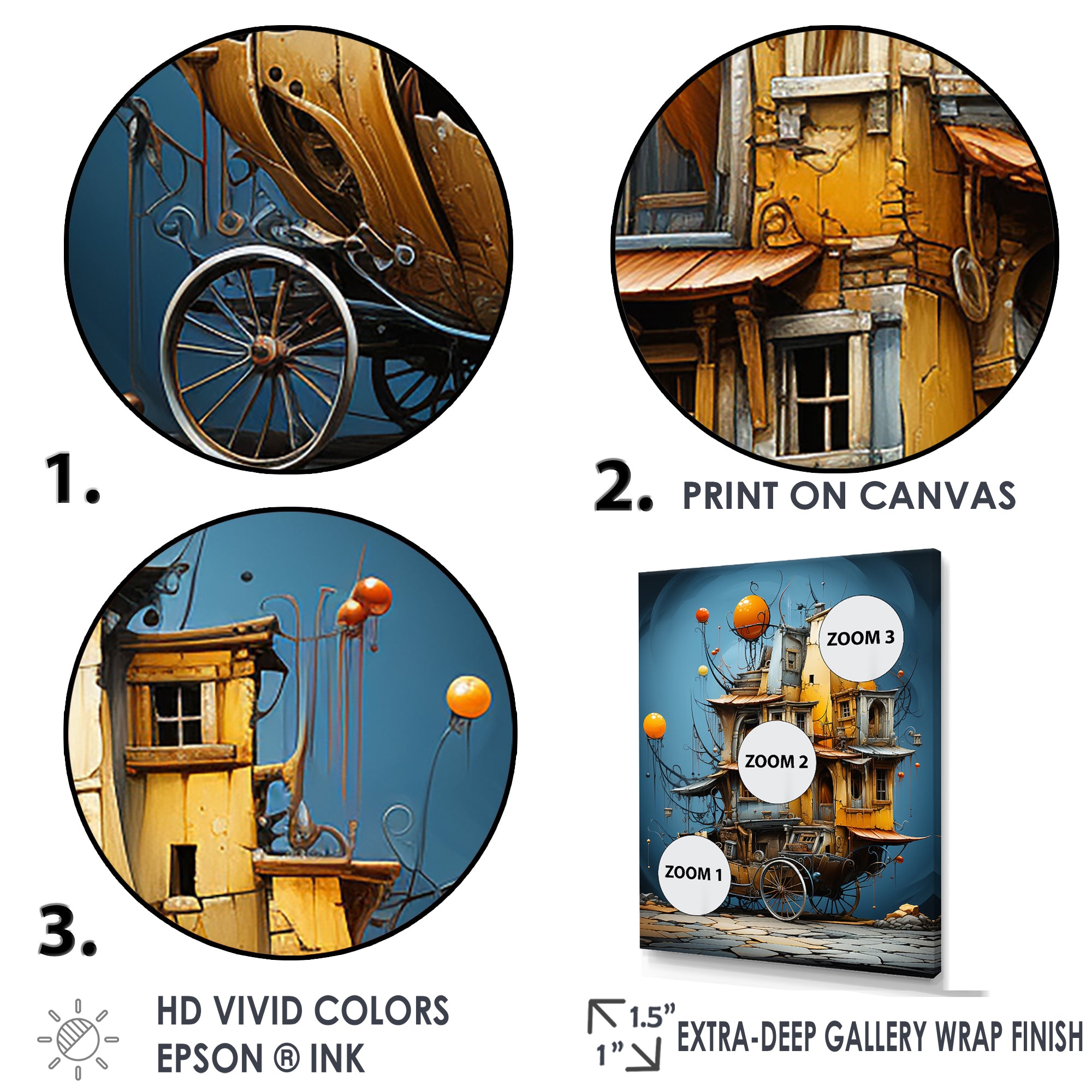 Surrealism Carriage Cart House Transportation - Old American Cart Canvas Wall Art