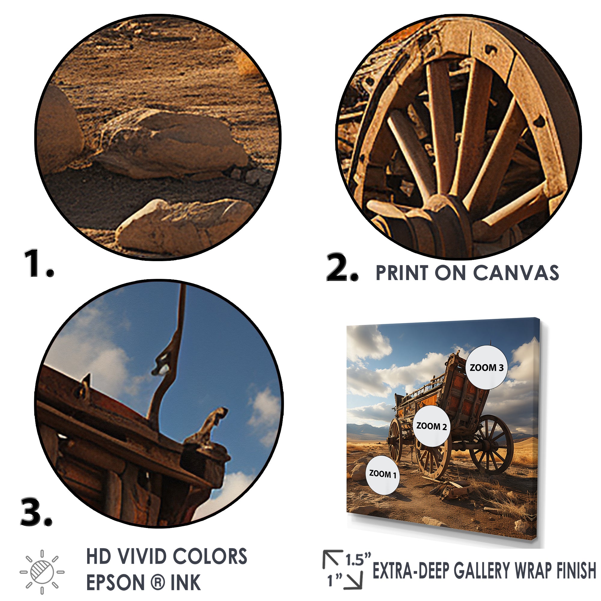 Old Western Carriage Cart In Usa - Old American Cart Canvas Wall Art