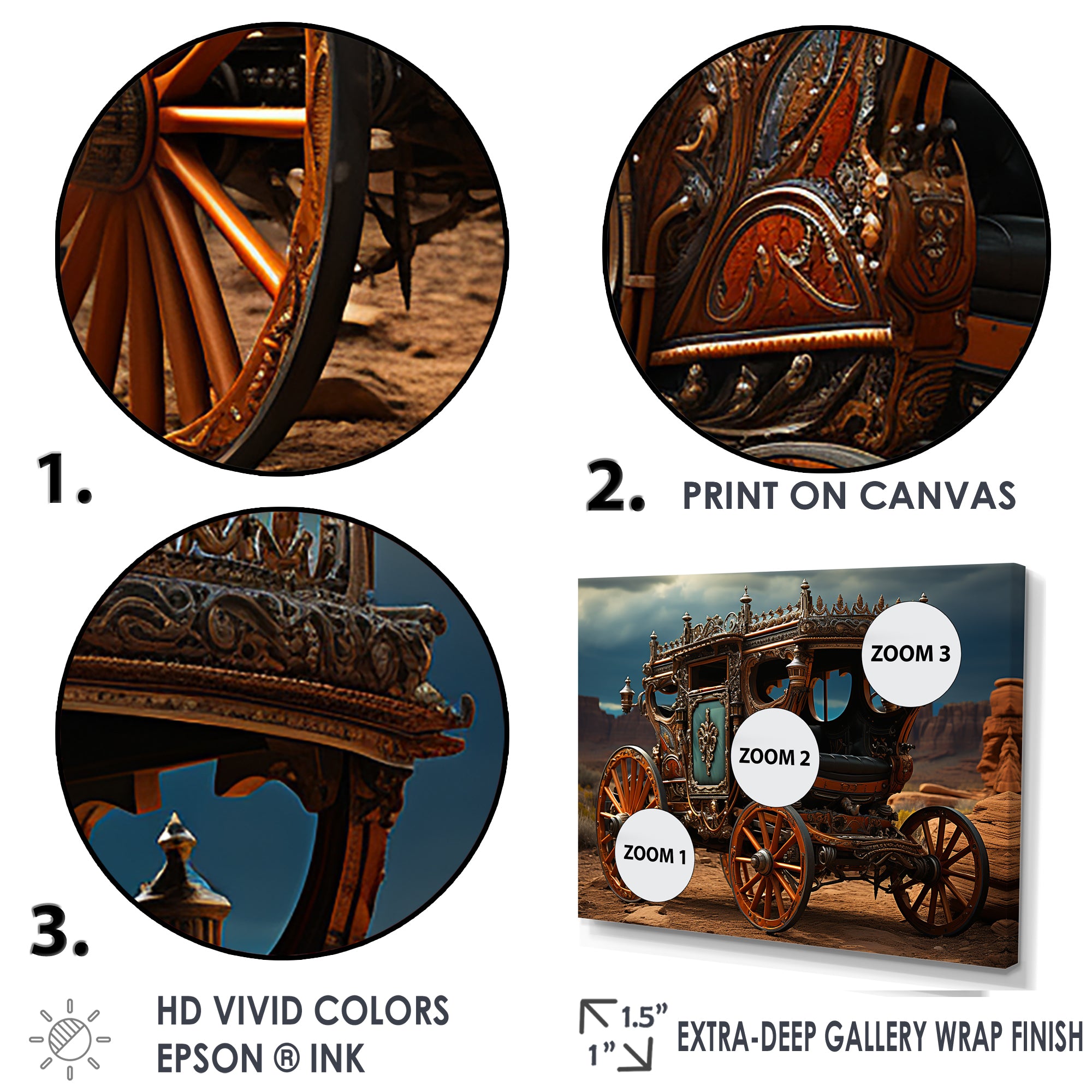 Fantasy Western Wagon In Usa - Old American Cart Canvas Wall Art