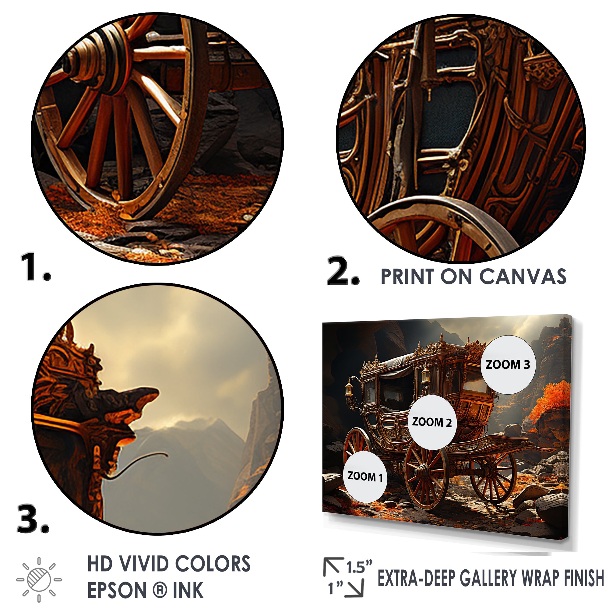 Fantasy Cart Adventure - Old American Cart Canvas Wall Art