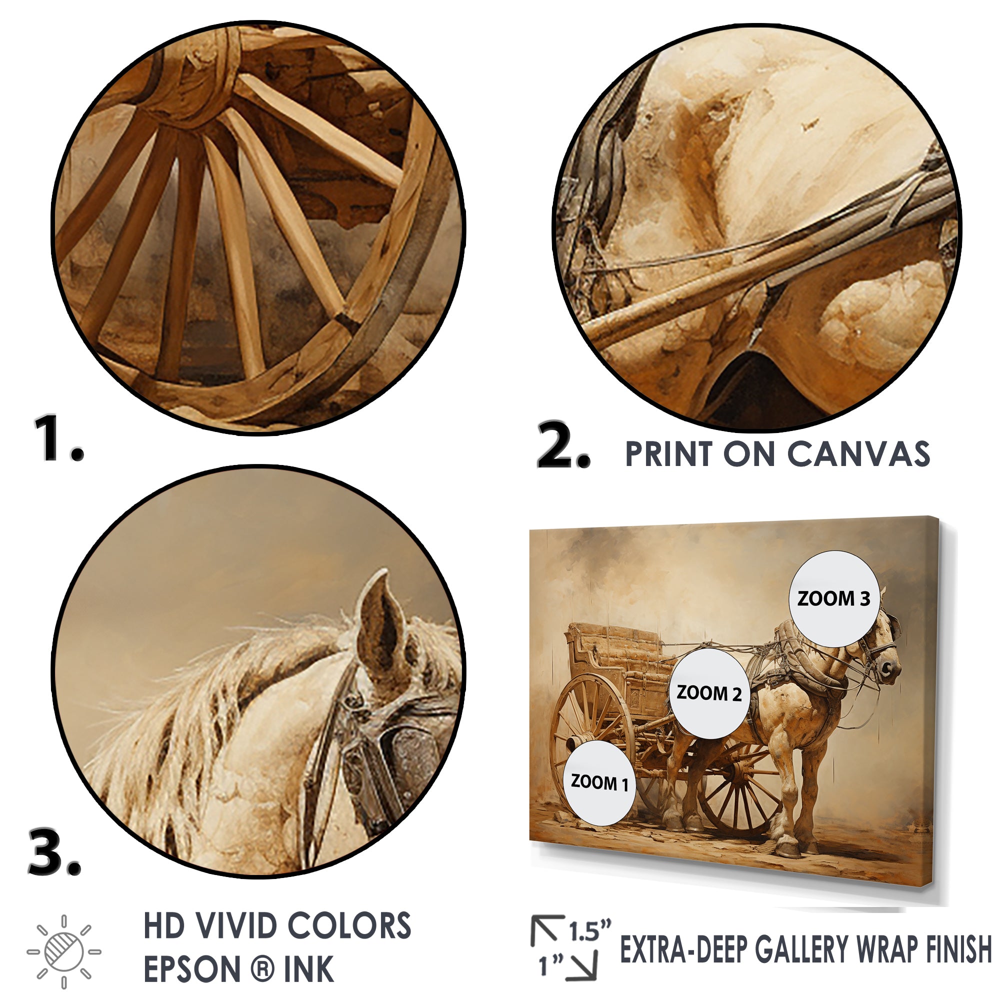 Minimalism Old American Cart With Horse - Old American Cart Canvas Wall Art