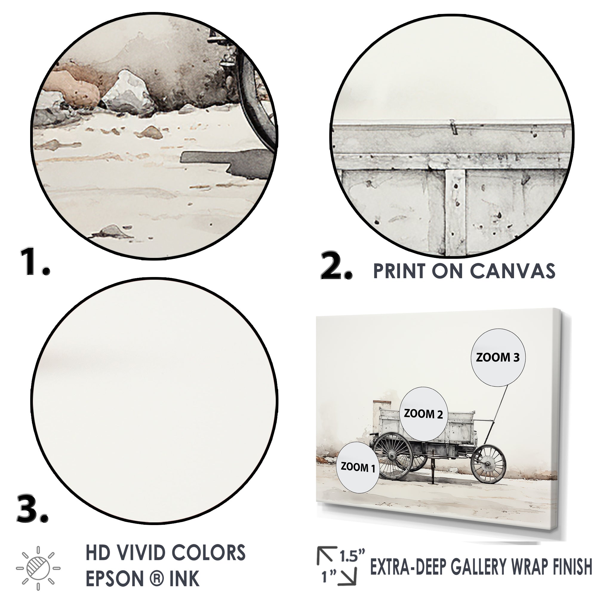 Minimalist Utility Western Carriage Cart - Old American Cart Canvas Wall Art