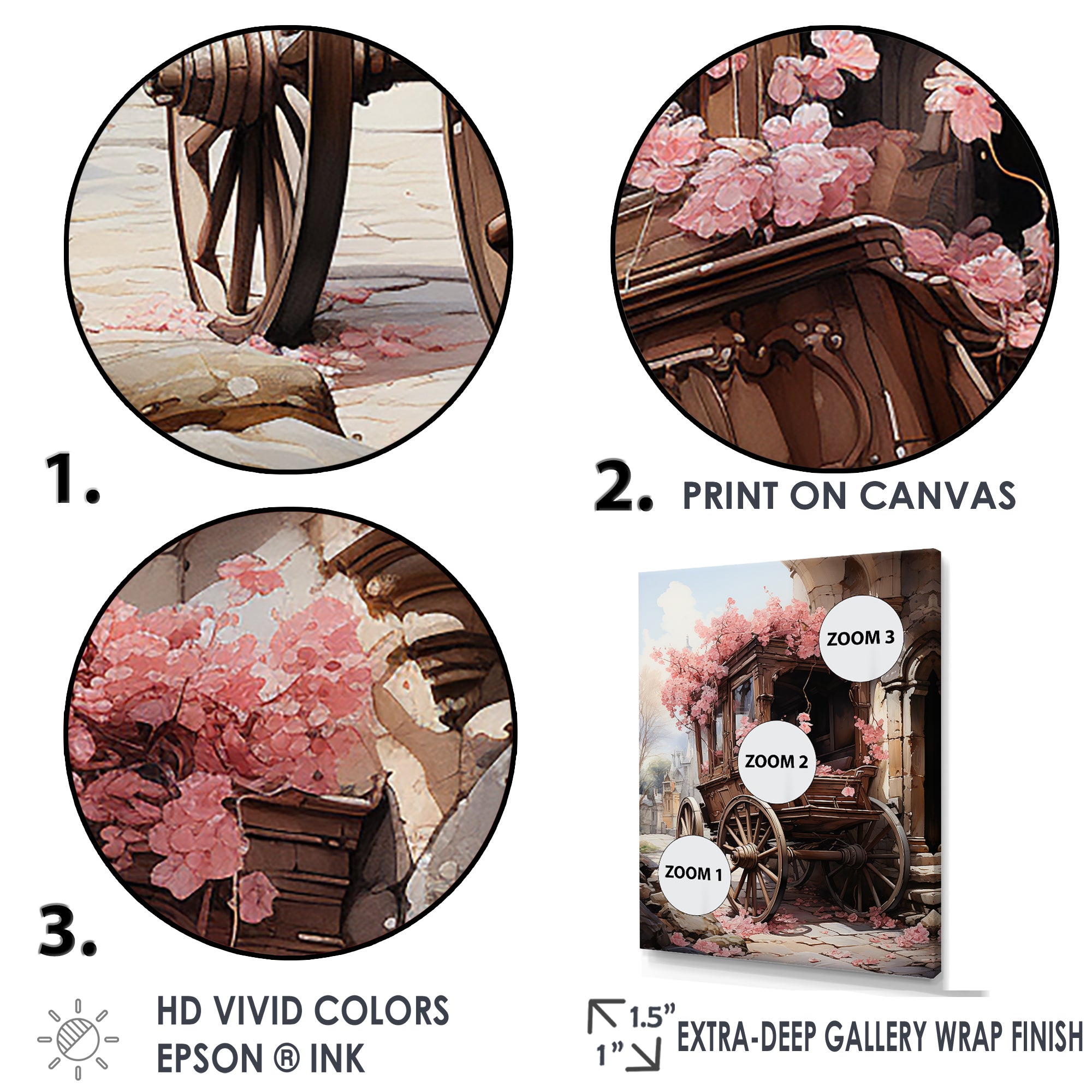 Romantic Wedding Cart Journey - Old American Cart Canvas Wall Art