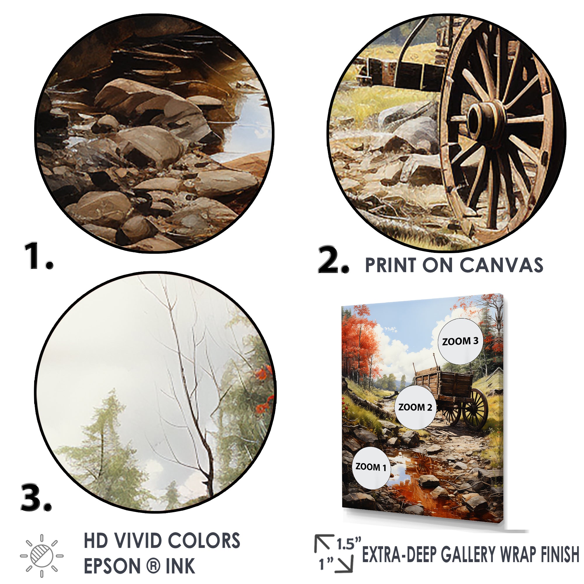 Rustic Red Us Carriage Cart - Old American Cart Canvas Wall Art