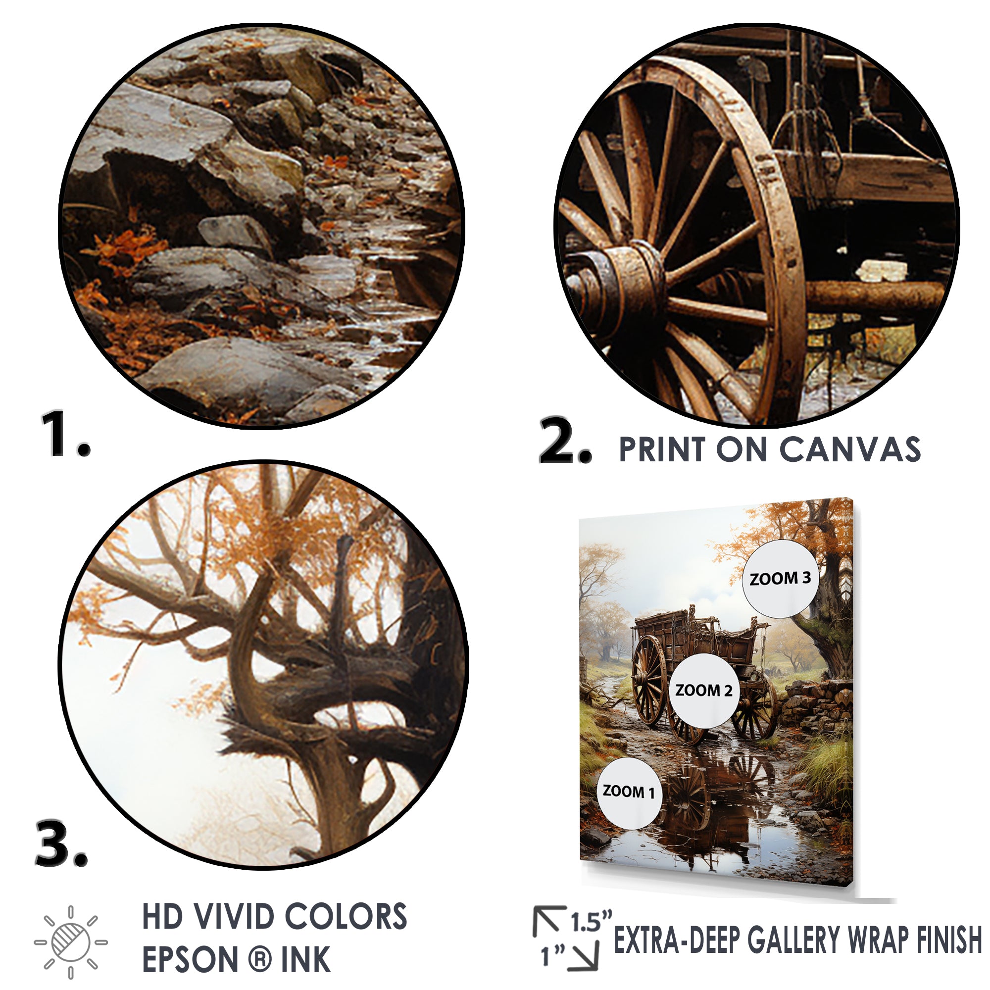 Watercolor Old Carriage Cart Memory - Old American Cart Canvas Wall Art