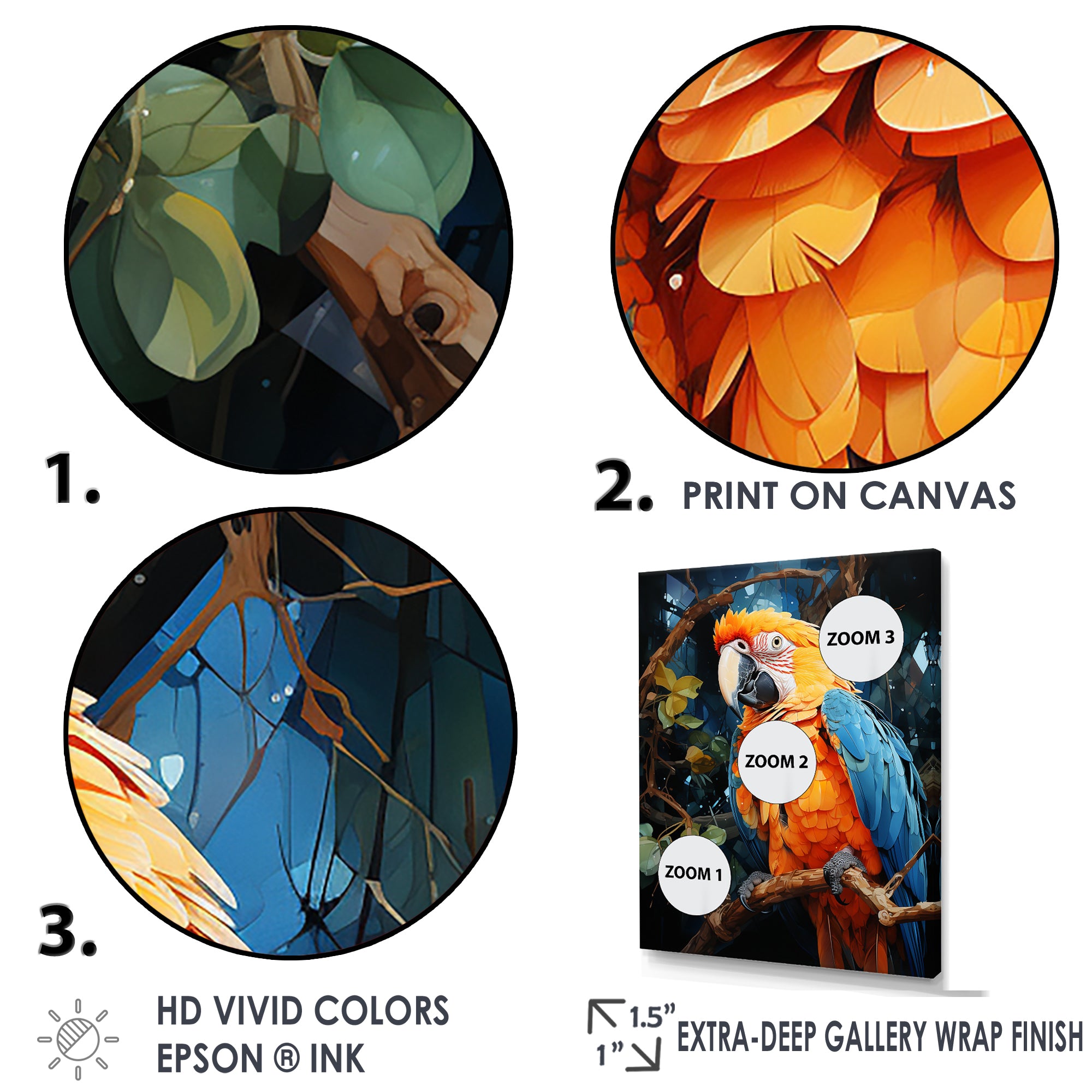 Yellow And Blue Parrot Paradise - Parrot Wall Art Prints