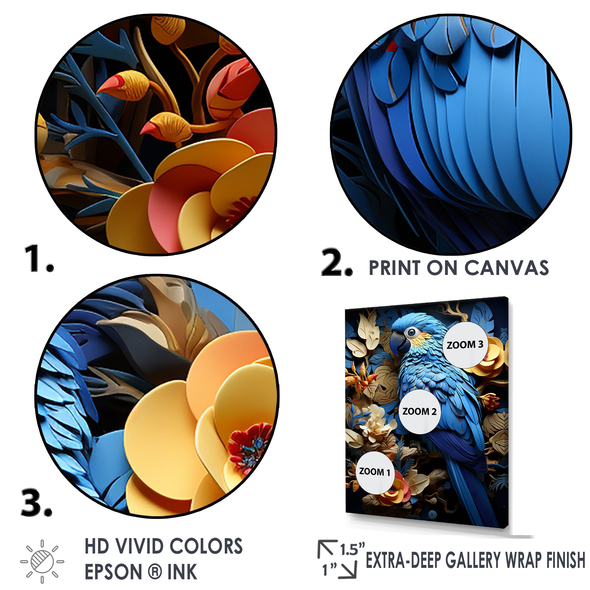 Blue Parrot Paradise - Blue Parrot Wall Art
