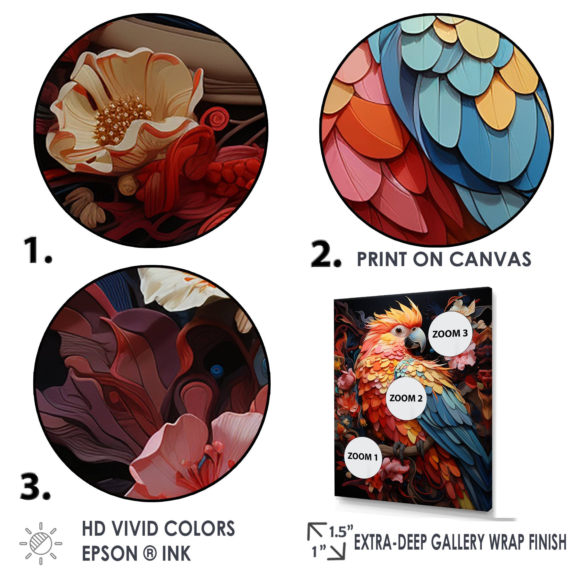 Parrots Celestial Dance Melody - Parrot Home Decor Art