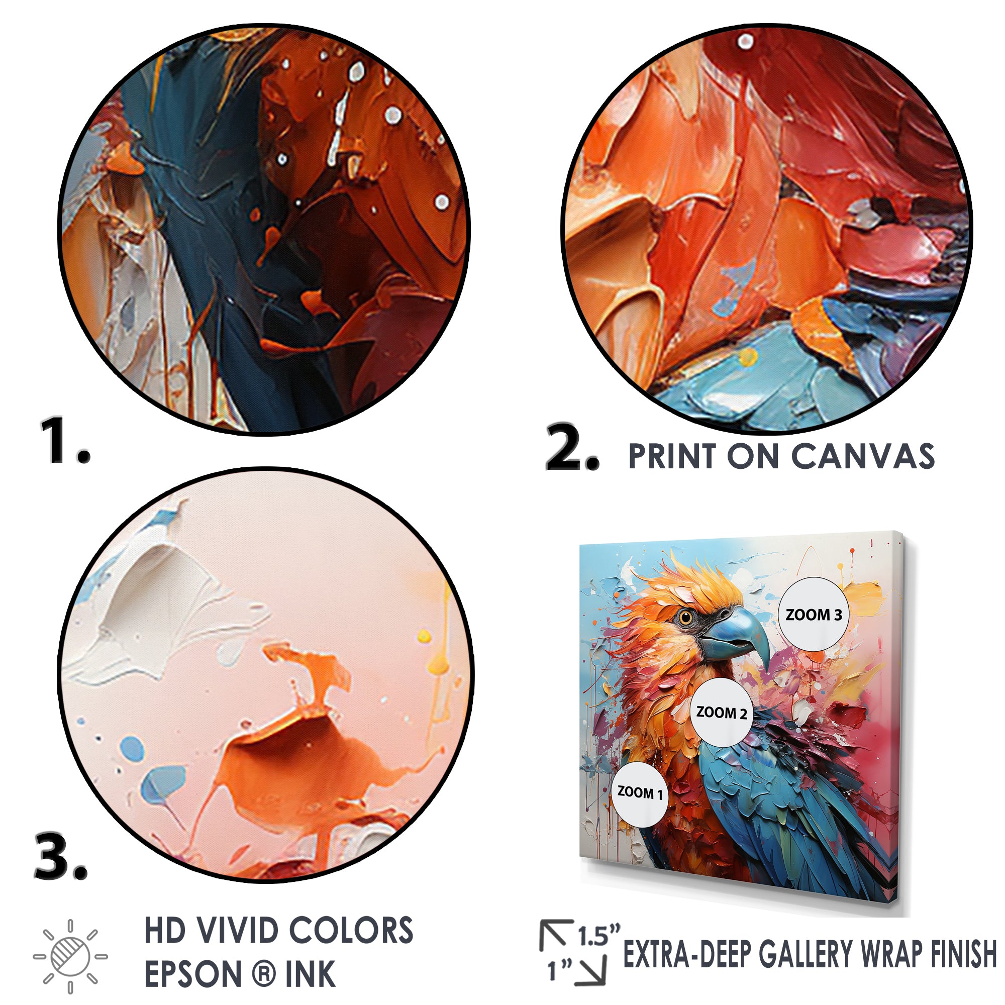 Parrots Colorful Encounters - Parrot Bedroom Wall Art