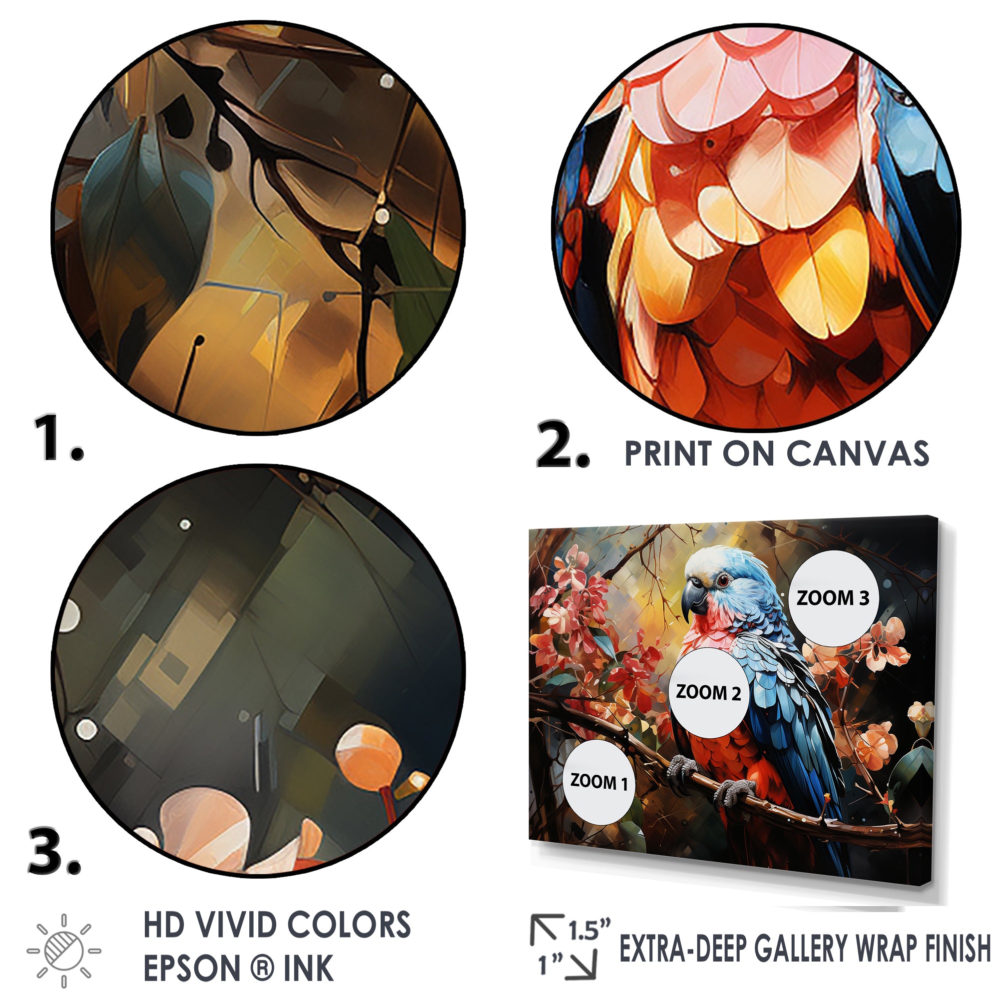 Parrots Dreamland Flyers - Parrot Wall Decor