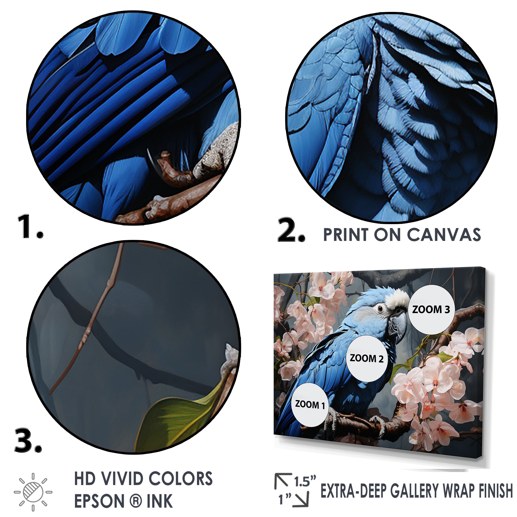 Ephemeral Plumage Charisma - Blue Parrot Wall Art